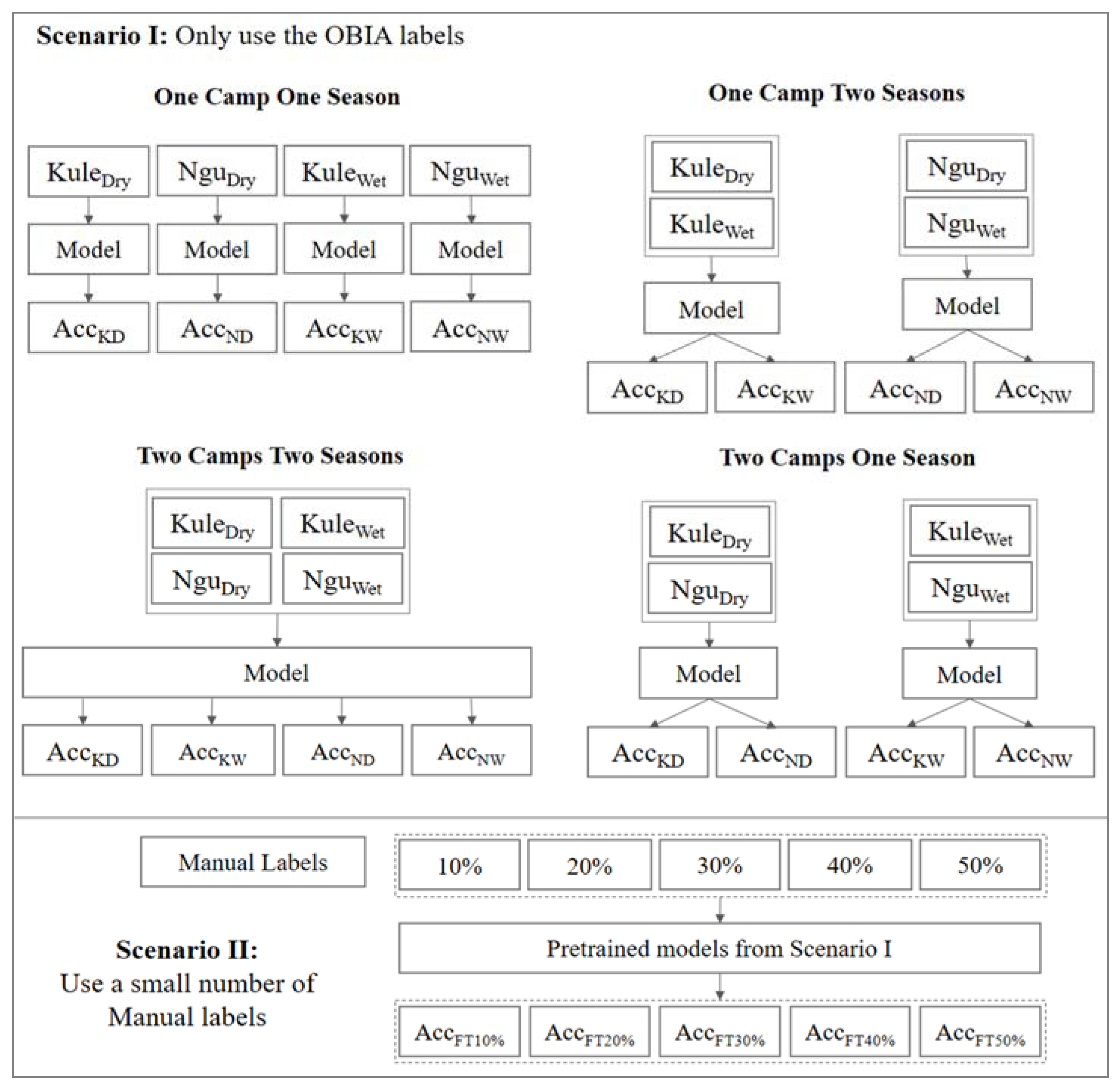 Applsci 12 11226 g007 Applsci 12 11226 g007