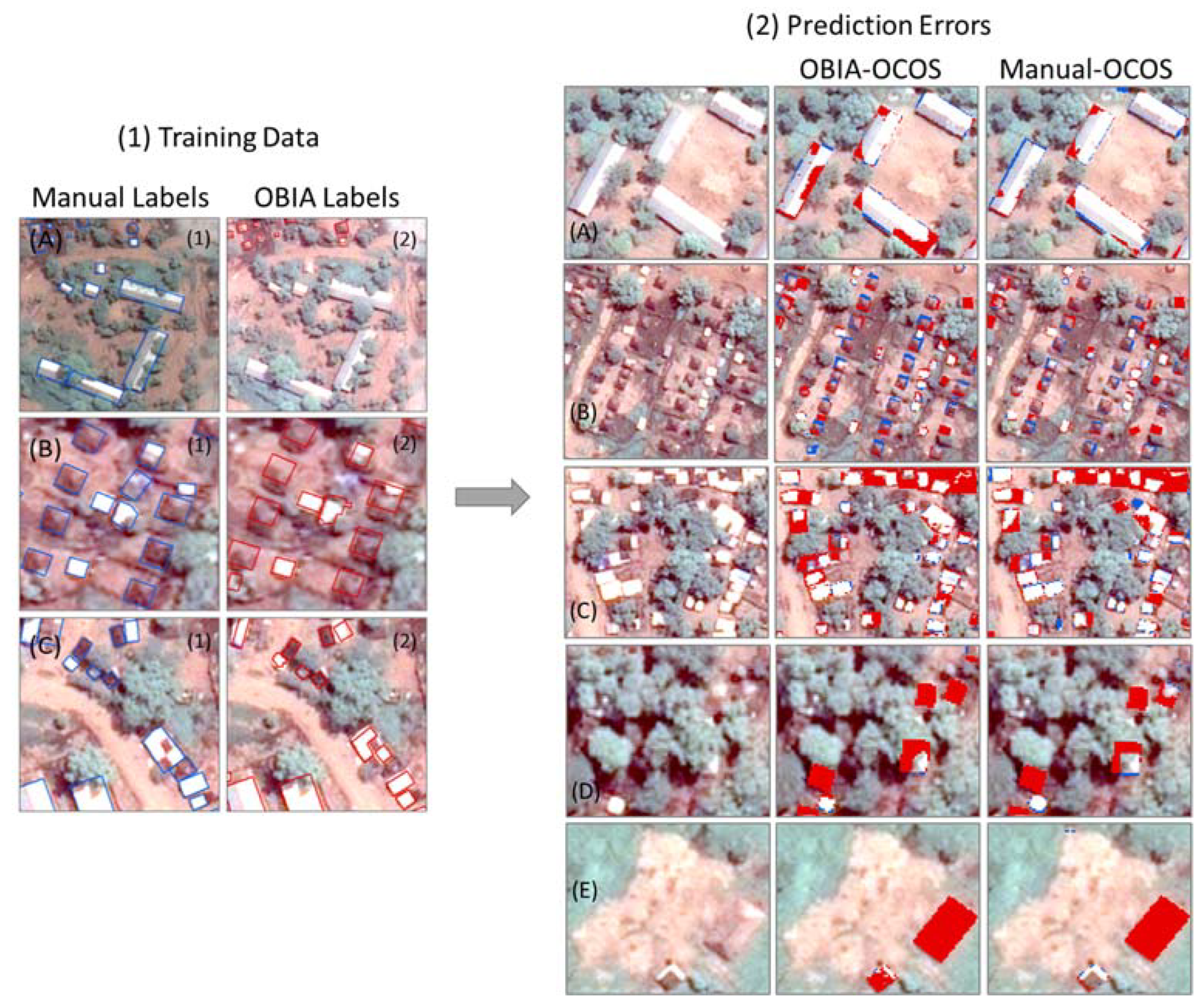 Applsci 12 11226 g009 Applsci 12 11226 g009