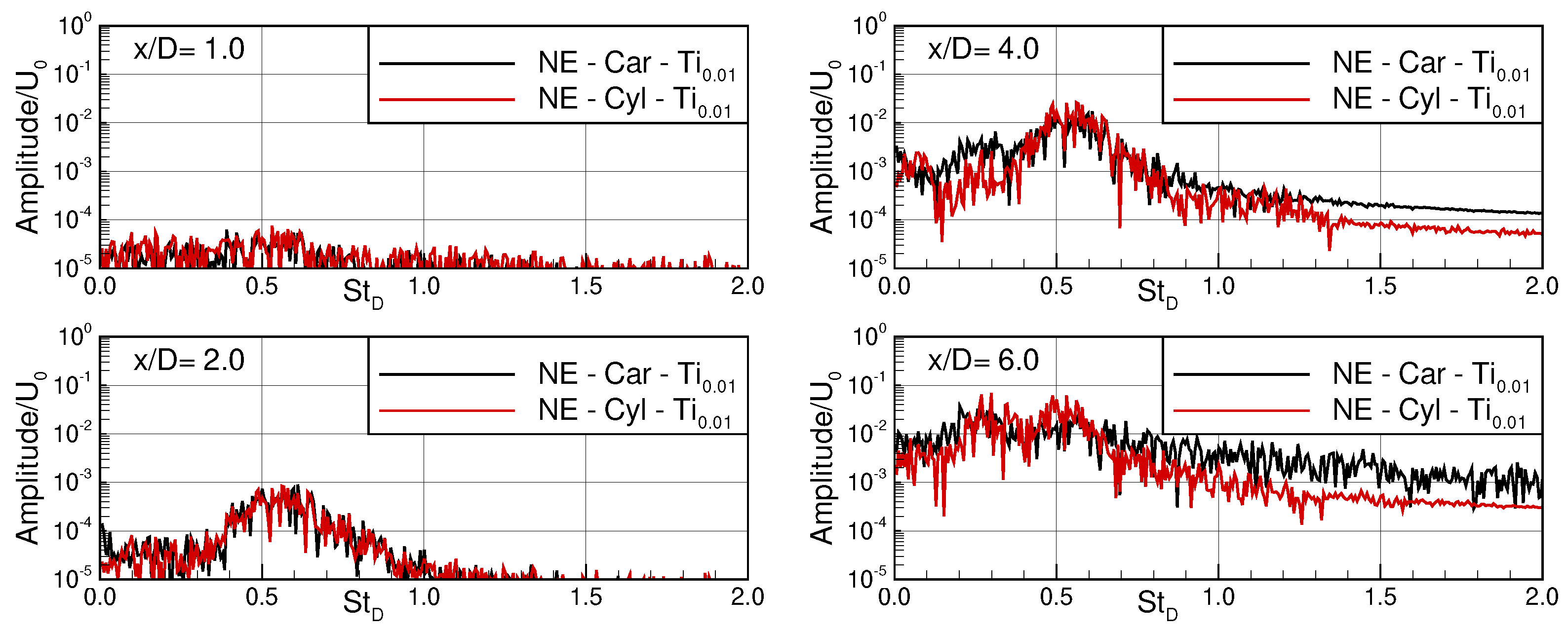 Applsci 12 11244 g004 Applsci 12 11244 g004