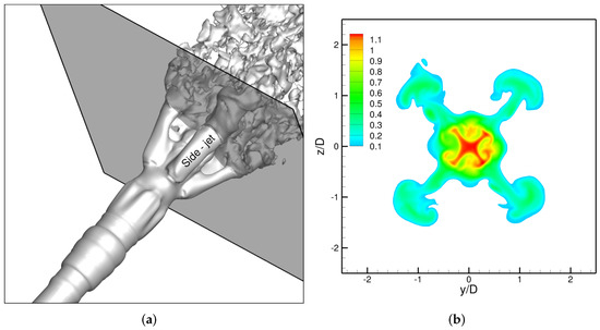 The vortex ball model of turbulent transient gaseous jet