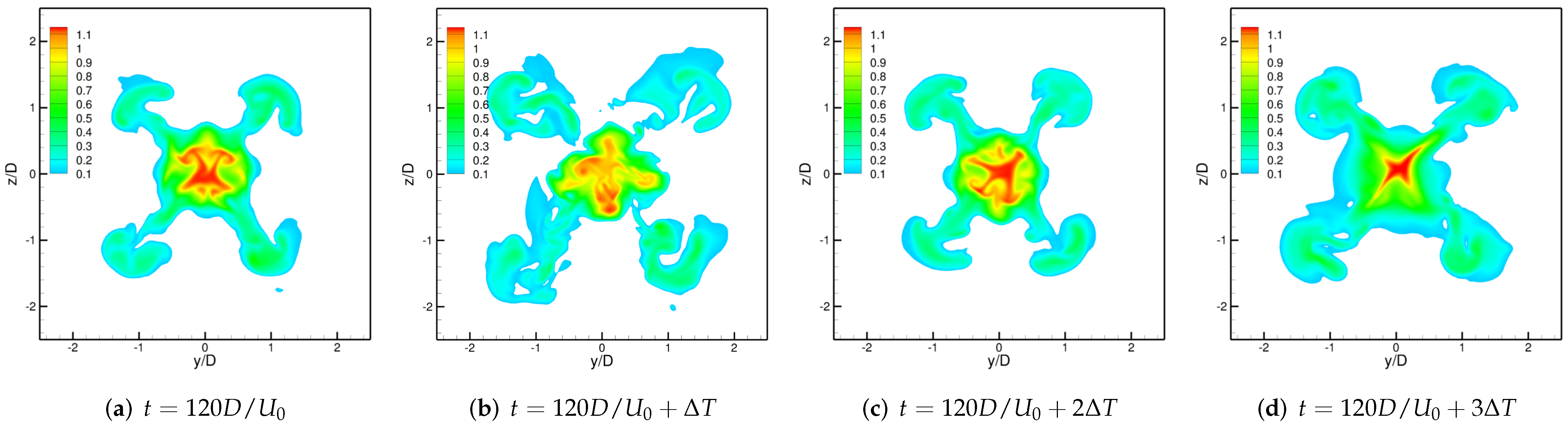Applsci 12 11244 g011 Applsci 12 11244 g011