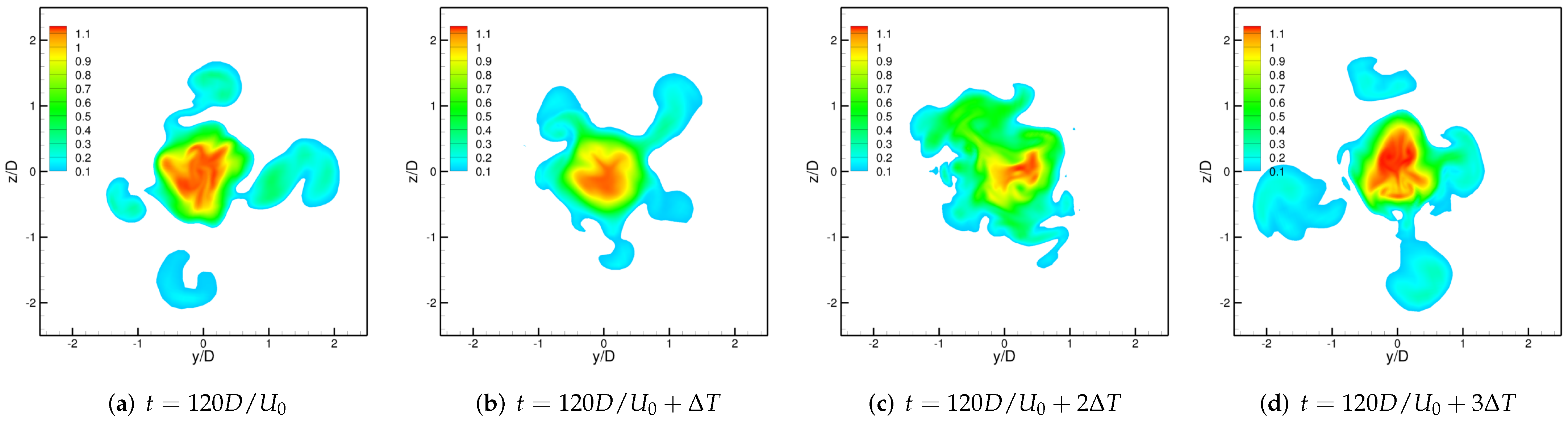 Applsci 12 11244 g012 Applsci 12 11244 g012