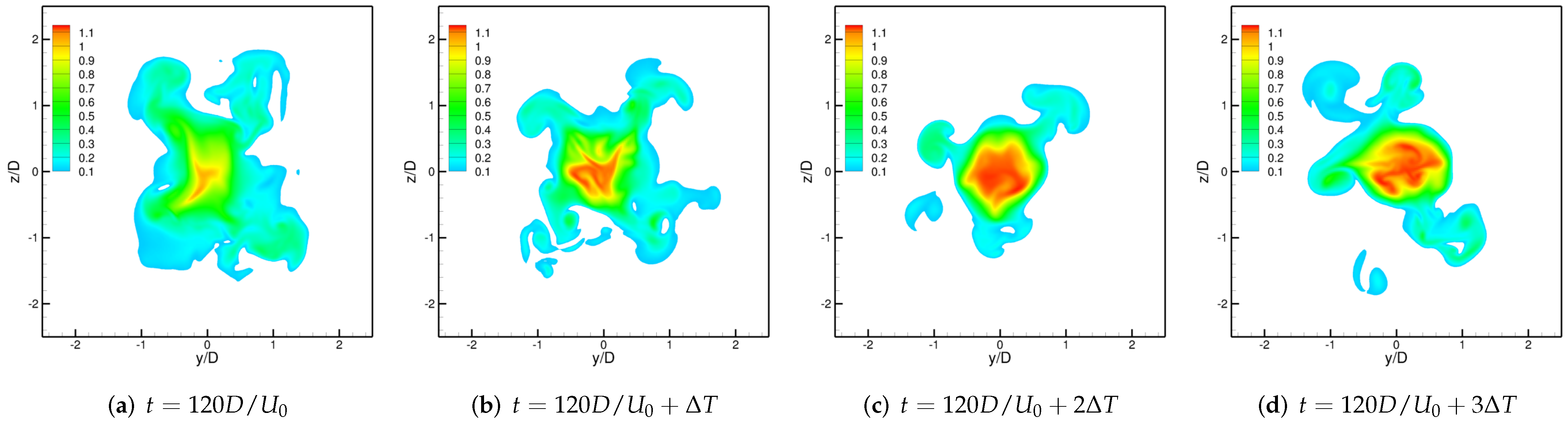 Applsci 12 11244 g013 Applsci 12 11244 g013