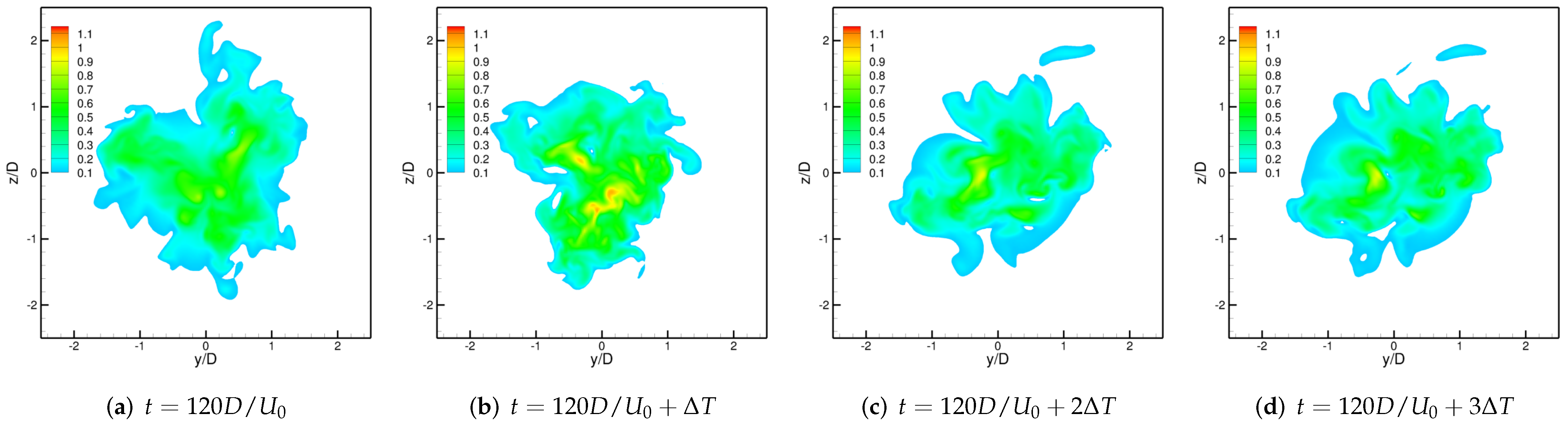 Applsci 12 11244 g014 Applsci 12 11244 g014