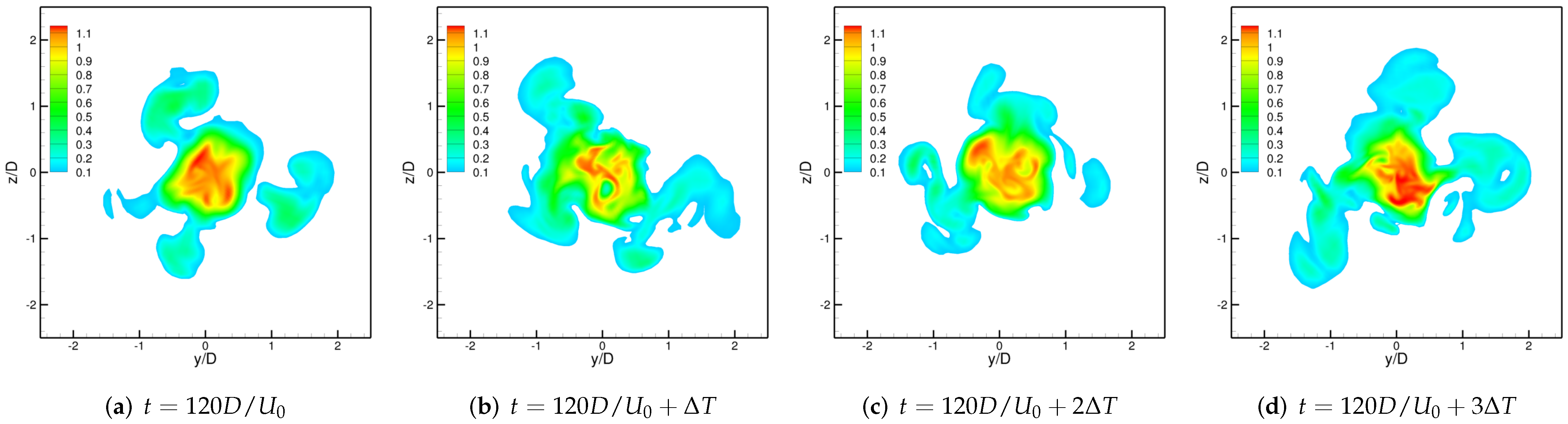 Applsci 12 11244 g015 Applsci 12 11244 g015
