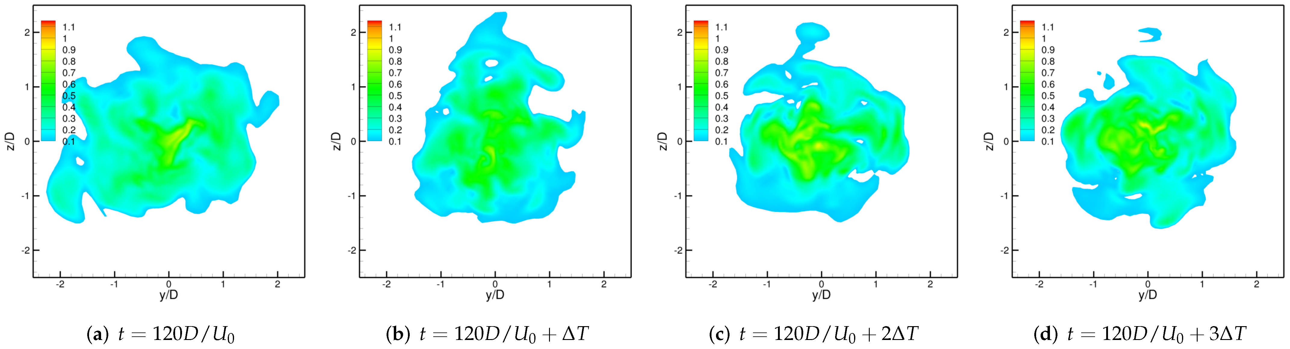 Applsci 12 11244 g016 Applsci 12 11244 g016