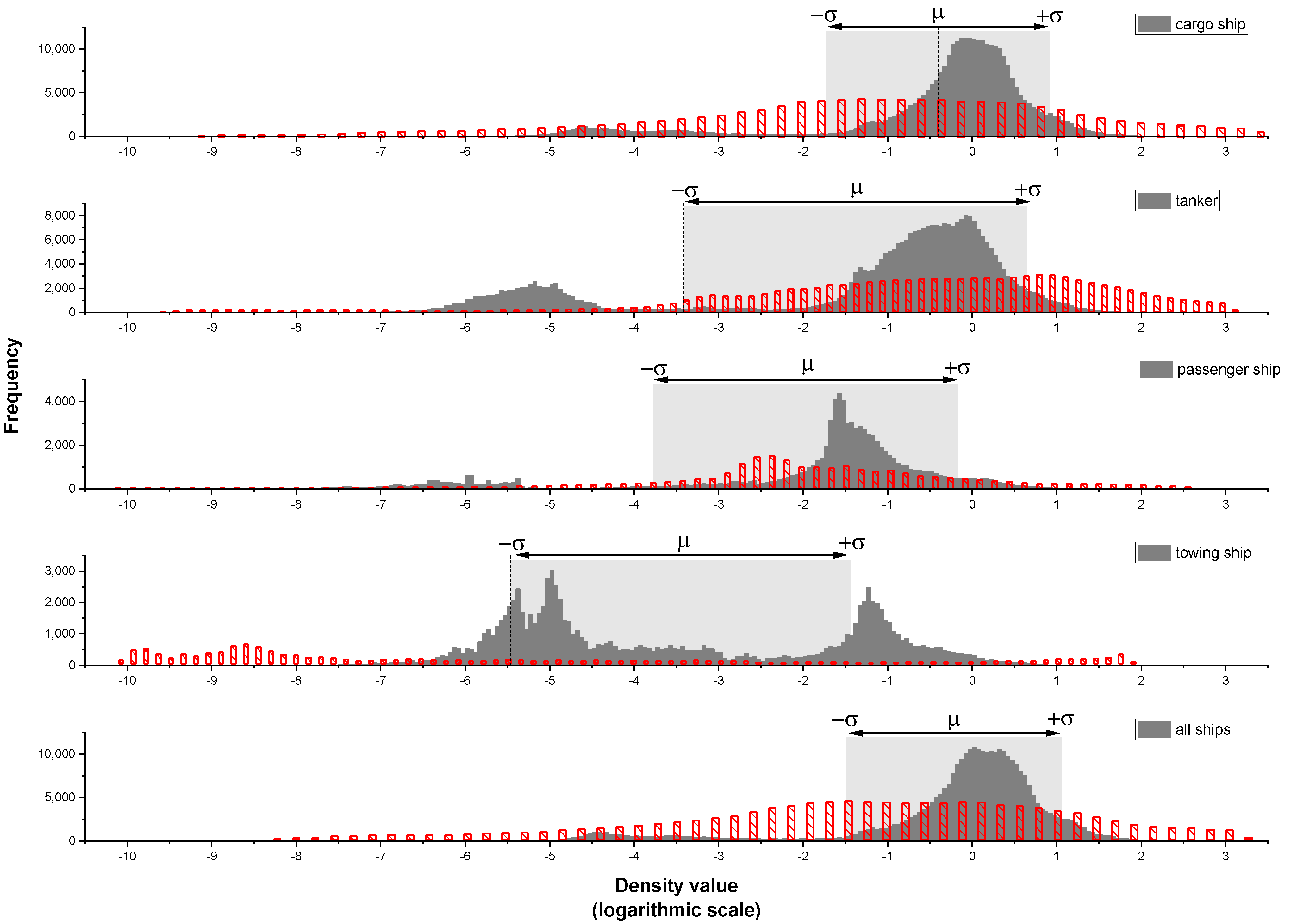Applsci 12 11246 g005 Applsci 12 11246 g005