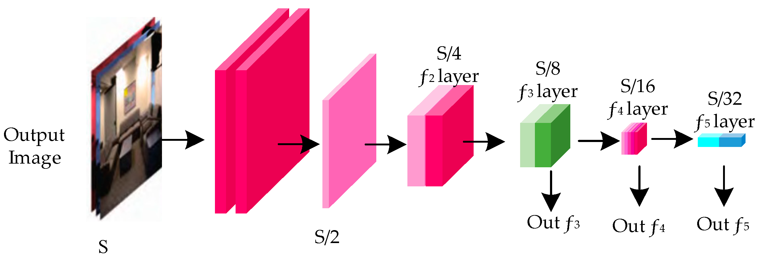 Applsci 12 11248 g003 Applsci 12 11248 g003