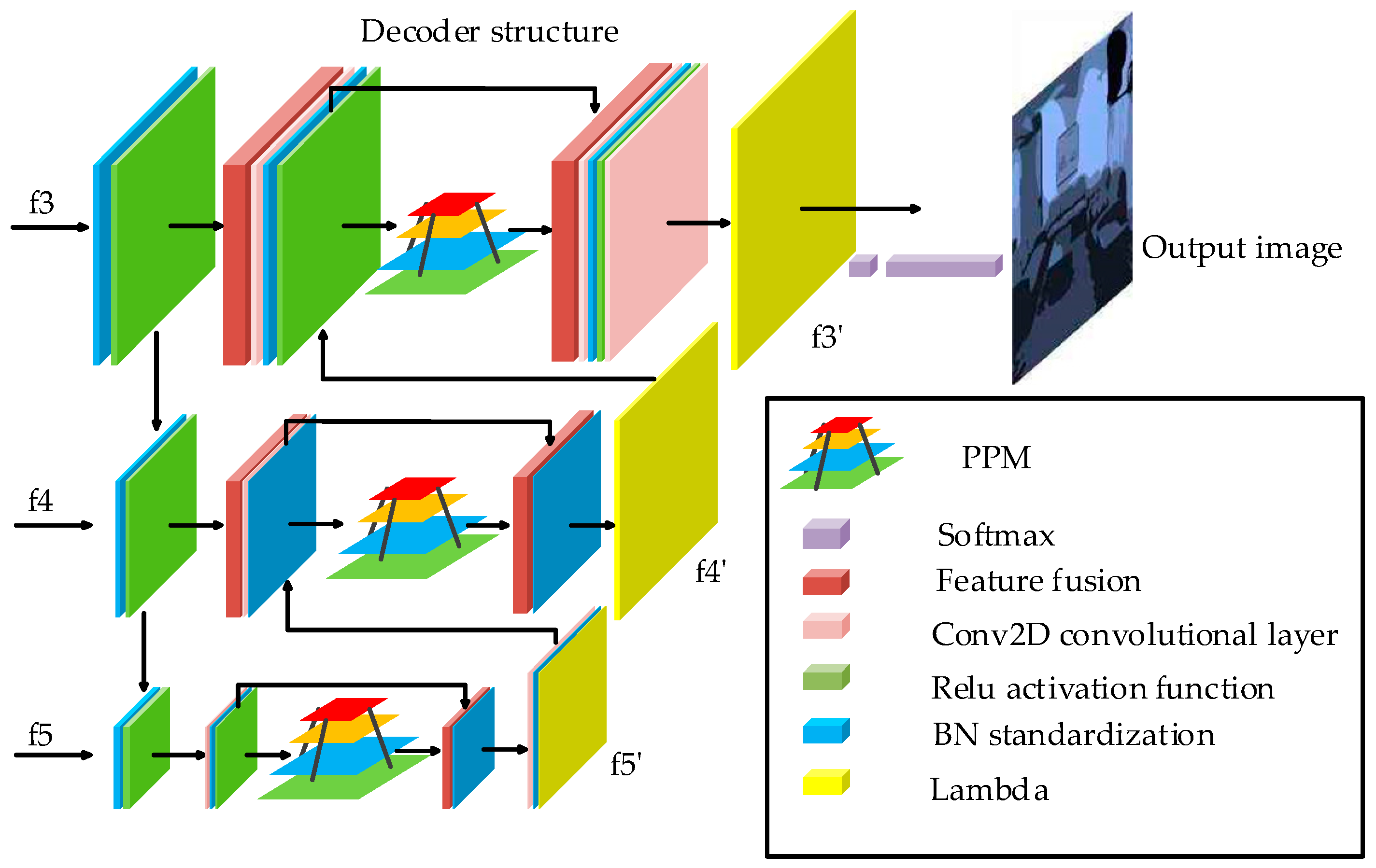 Applsci 12 11248 g004 Applsci 12 11248 g004