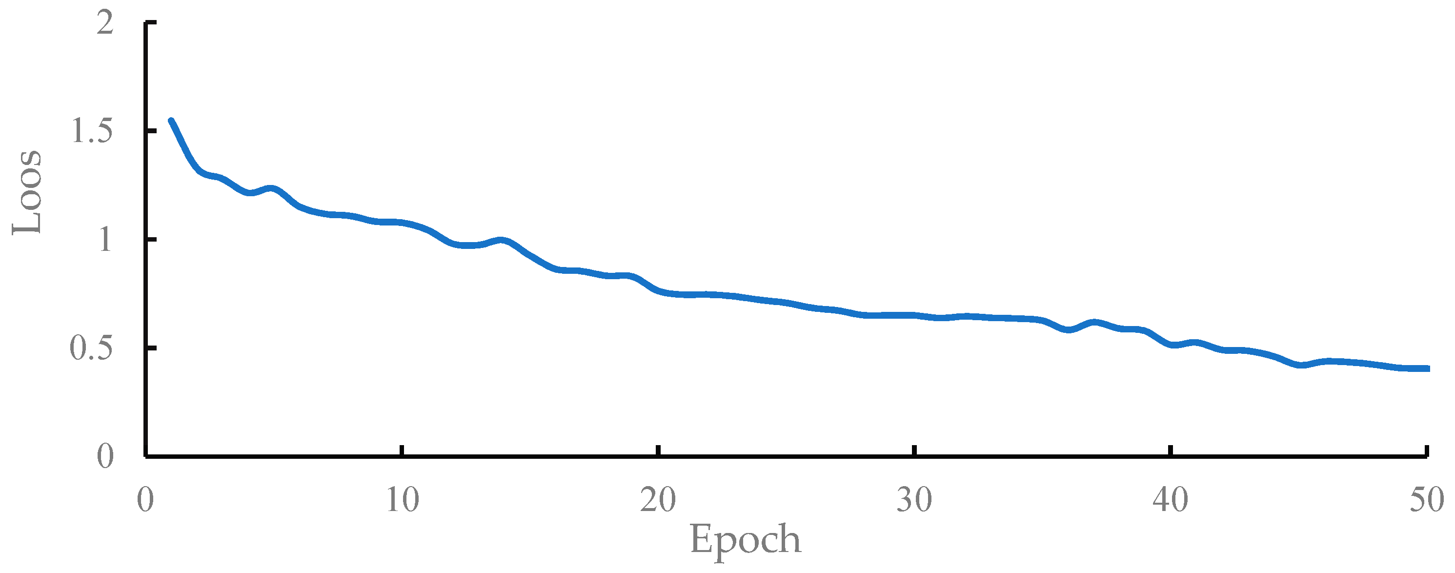 Applsci 12 11248 g008 Applsci 12 11248 g008