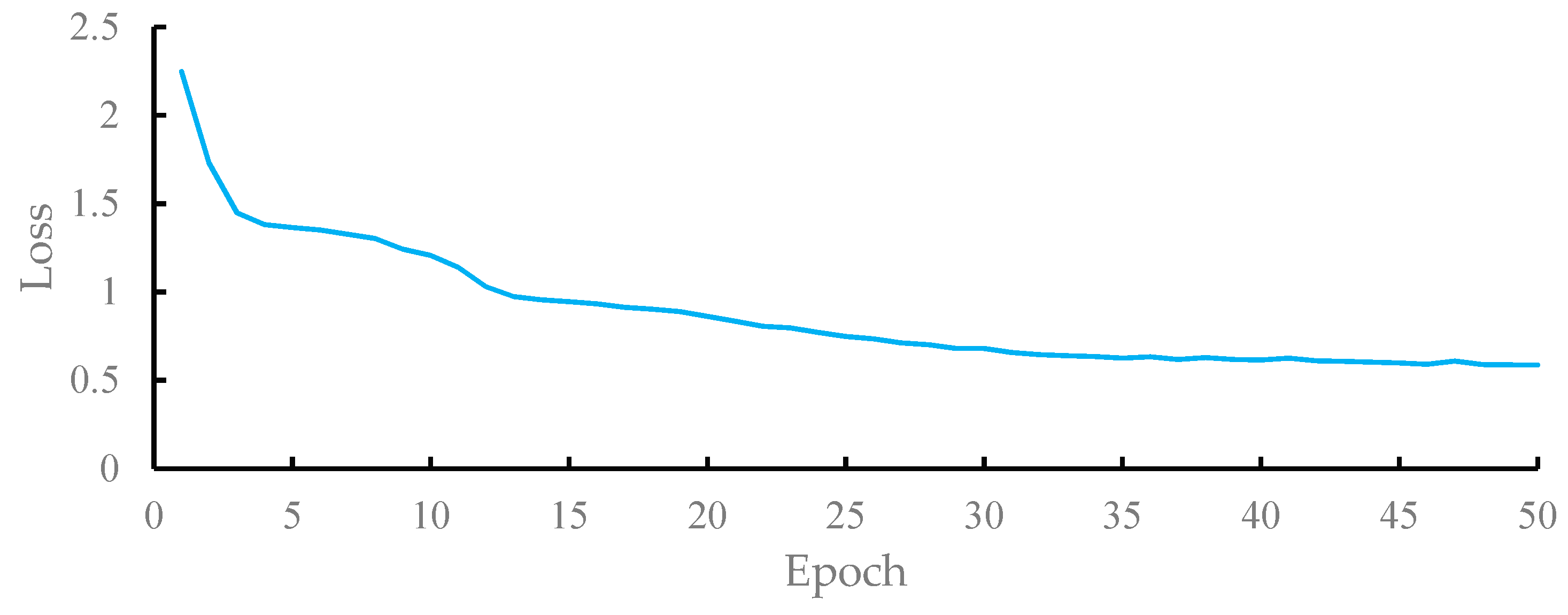 Applsci 12 11248 g009 Applsci 12 11248 g009