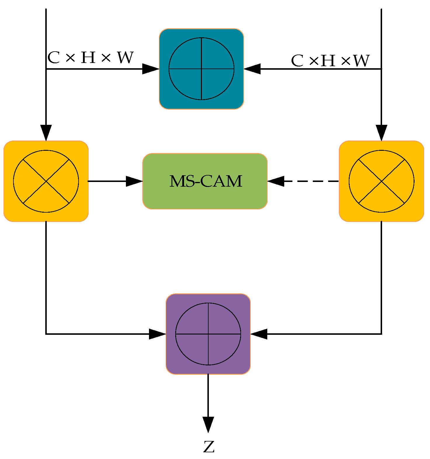 Applsci 12 11248 g013 Applsci 12 11248 g013