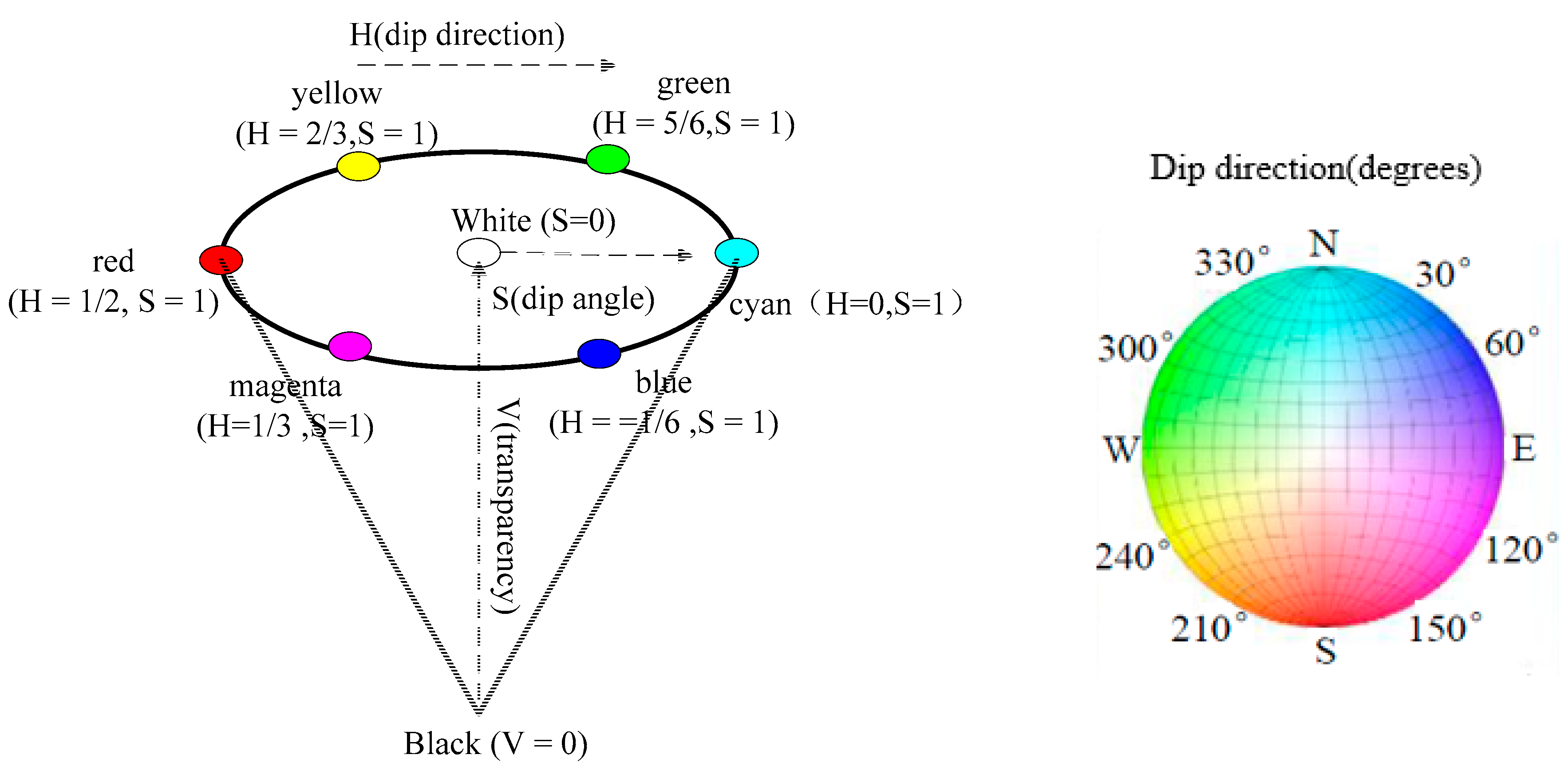 Applsci 12 11258 g012