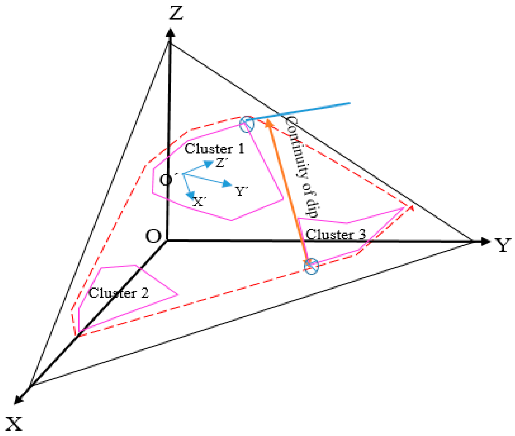 Applsci 12 11258 g013