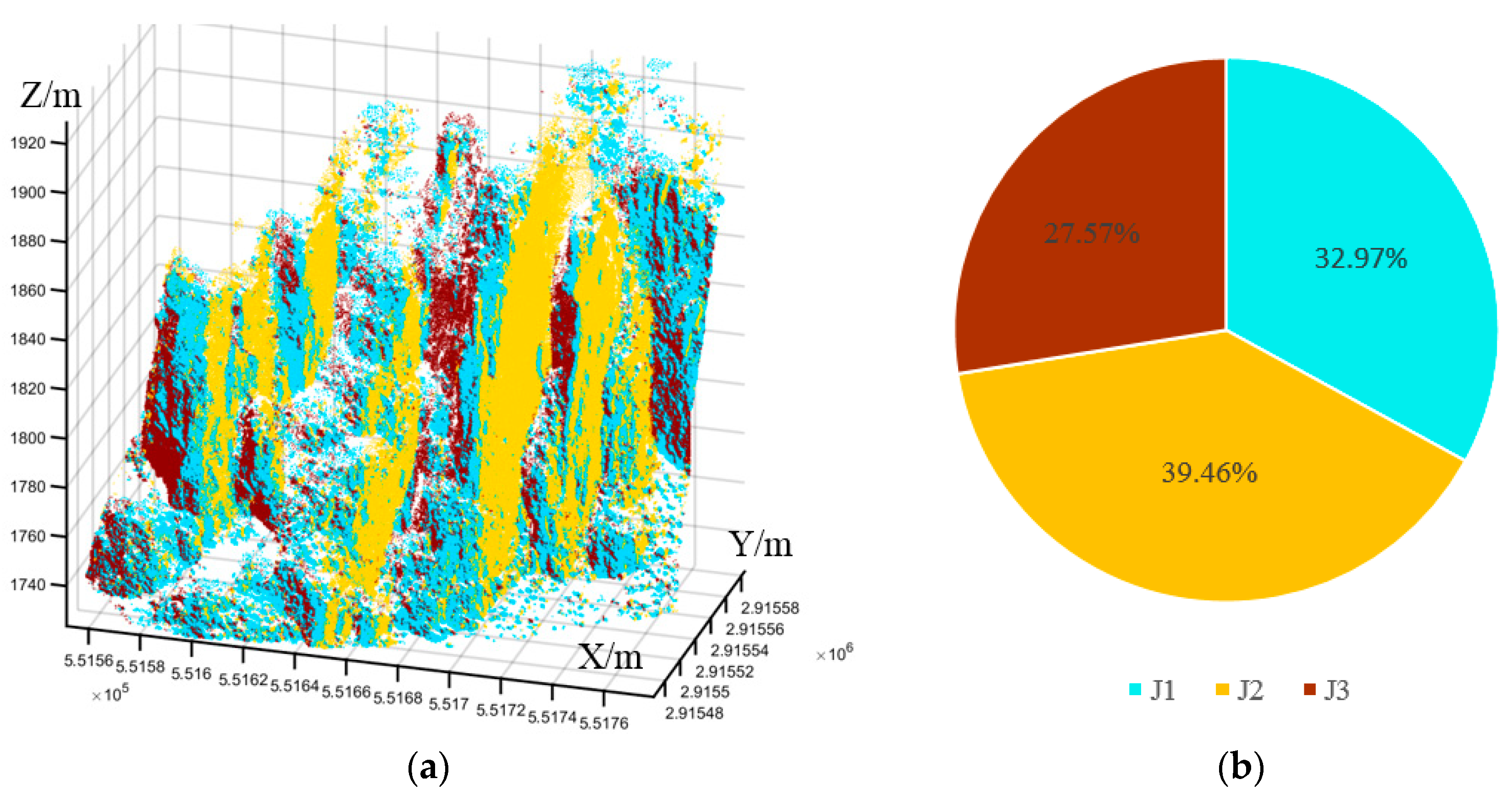 Applsci 12 11258 g014