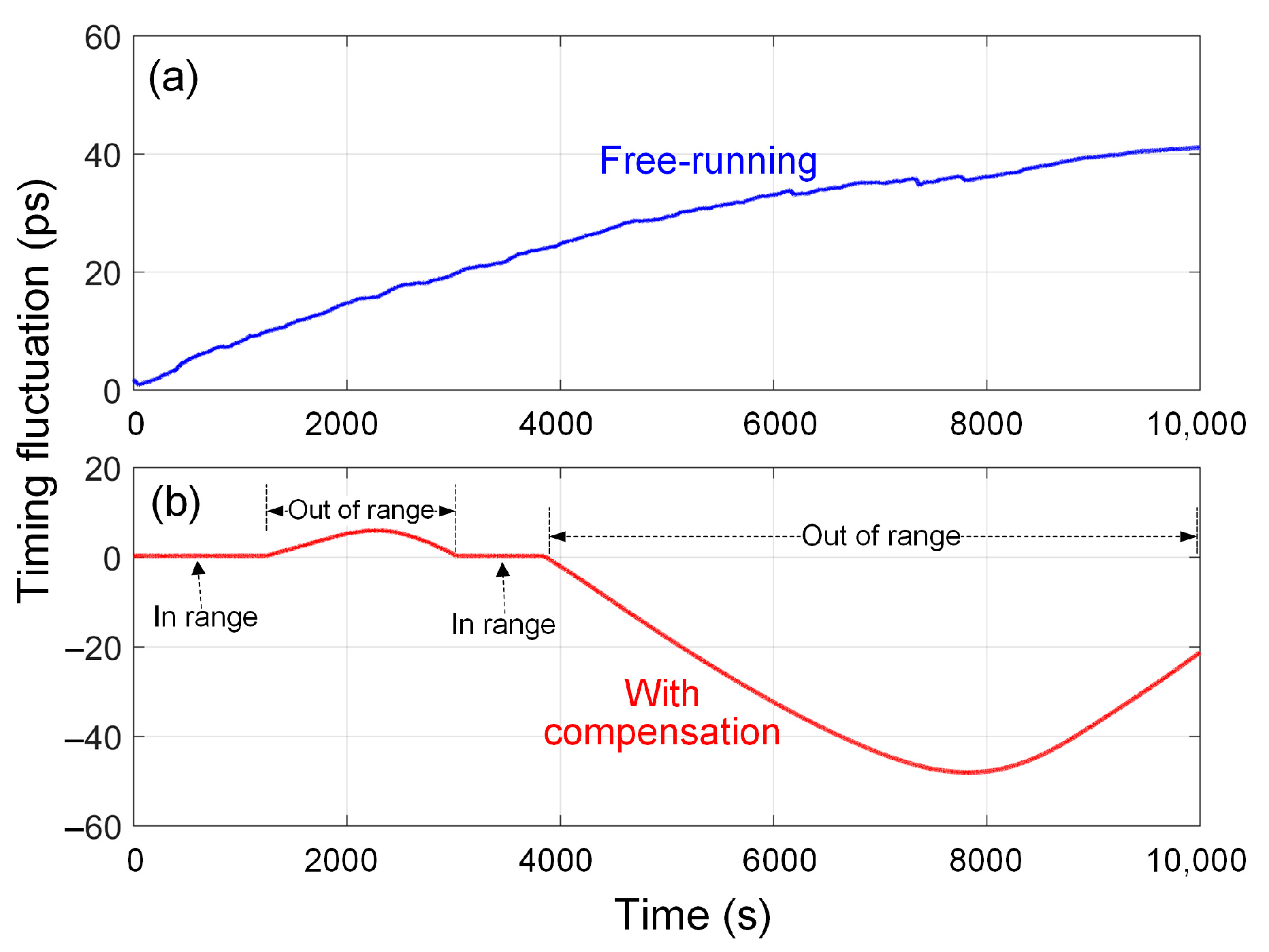 Applsci 12 11262 g002