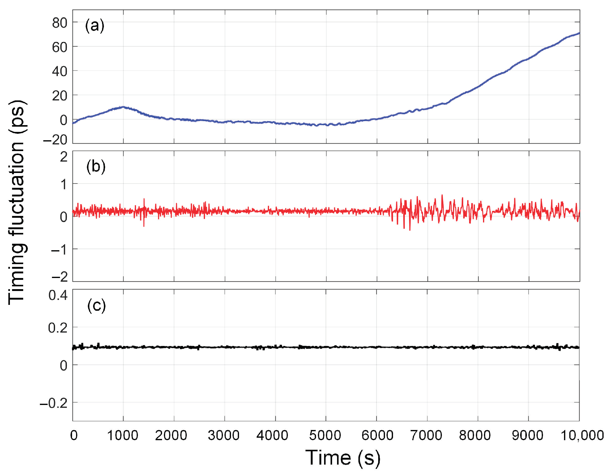 Applsci 12 11262 g004