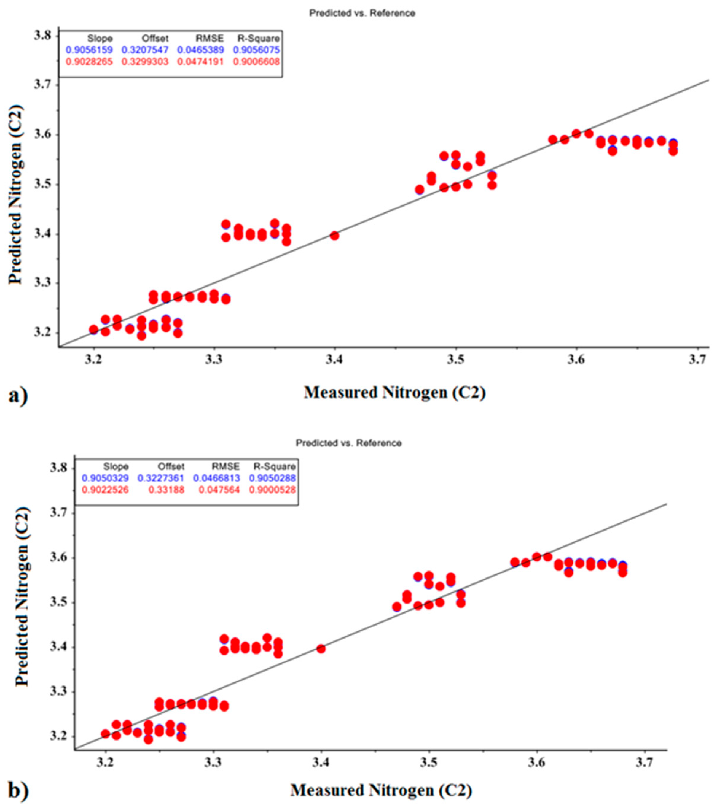 Applsci 12 11263 g007