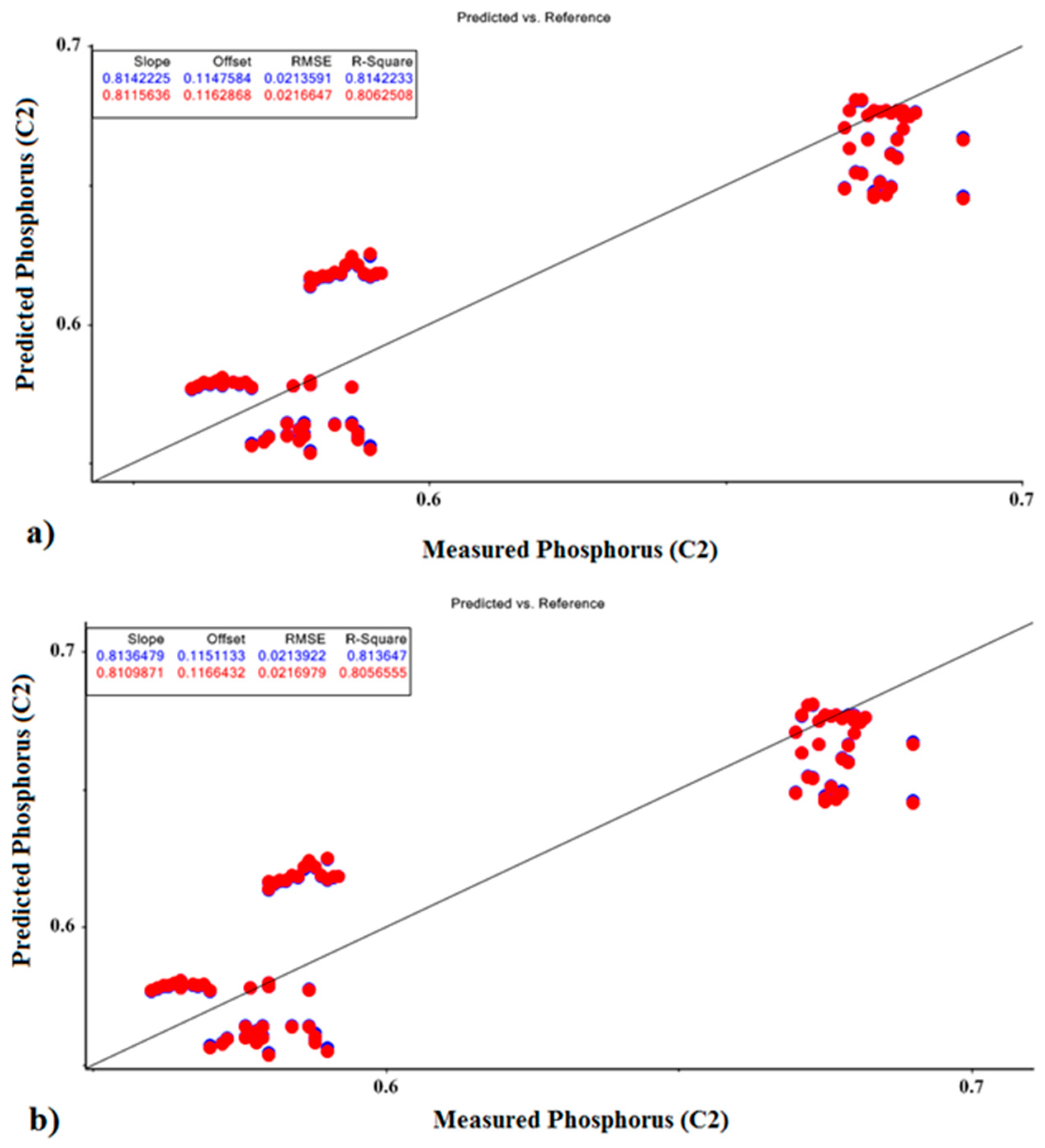Applsci 12 11263 g009