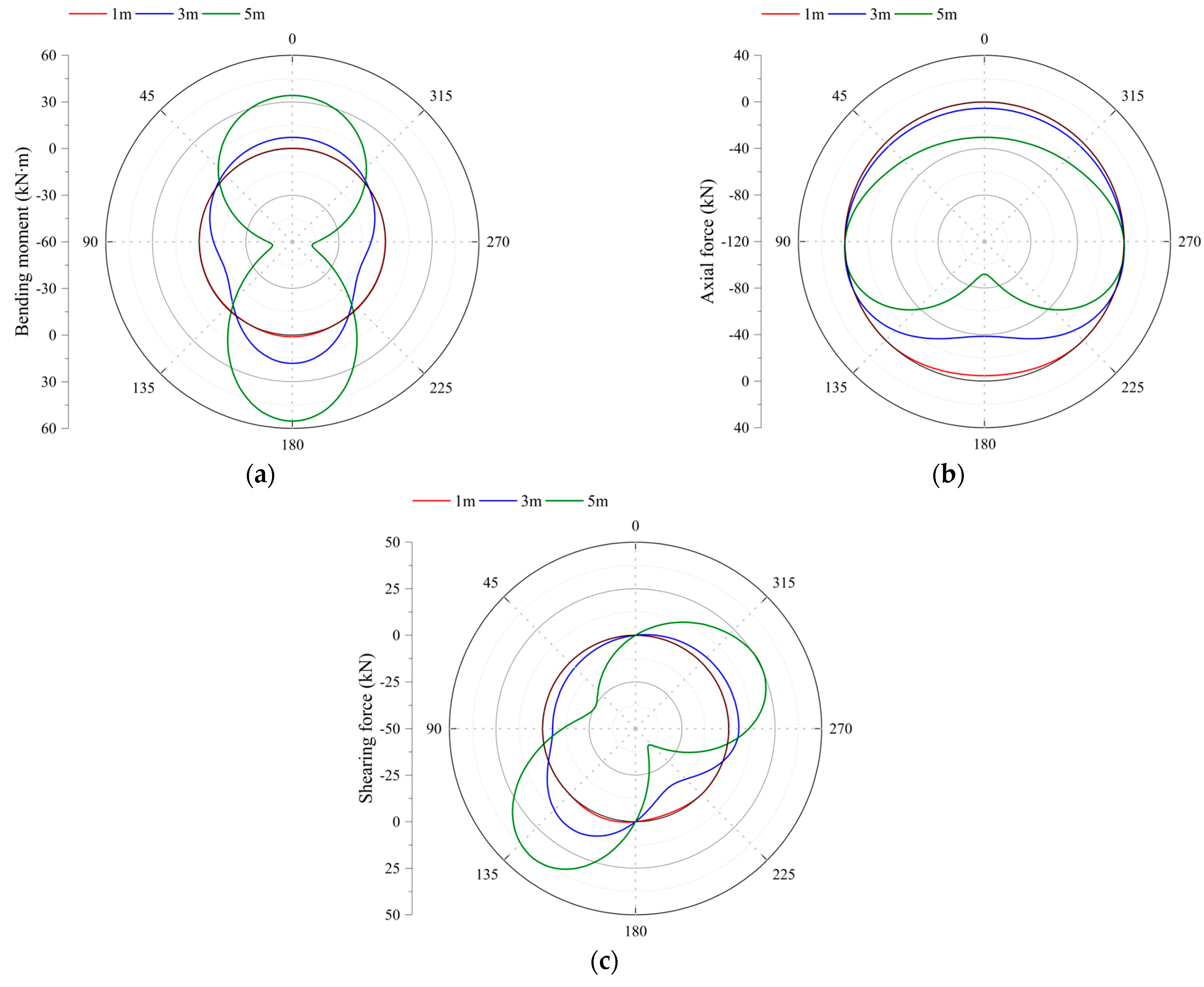 Applsci 12 11271 g010