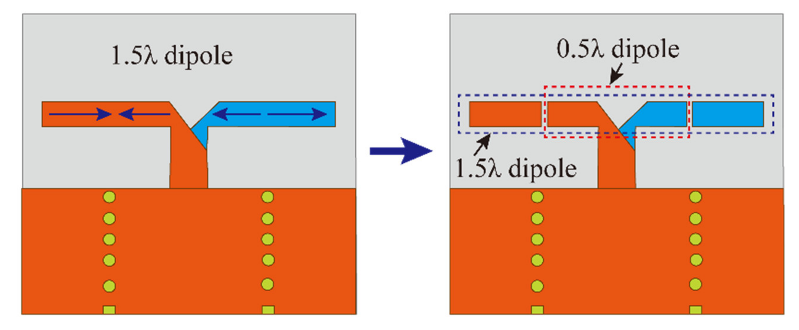 A Wideband Folded Dipole Antenna With An Improved Cross-Polarization ...