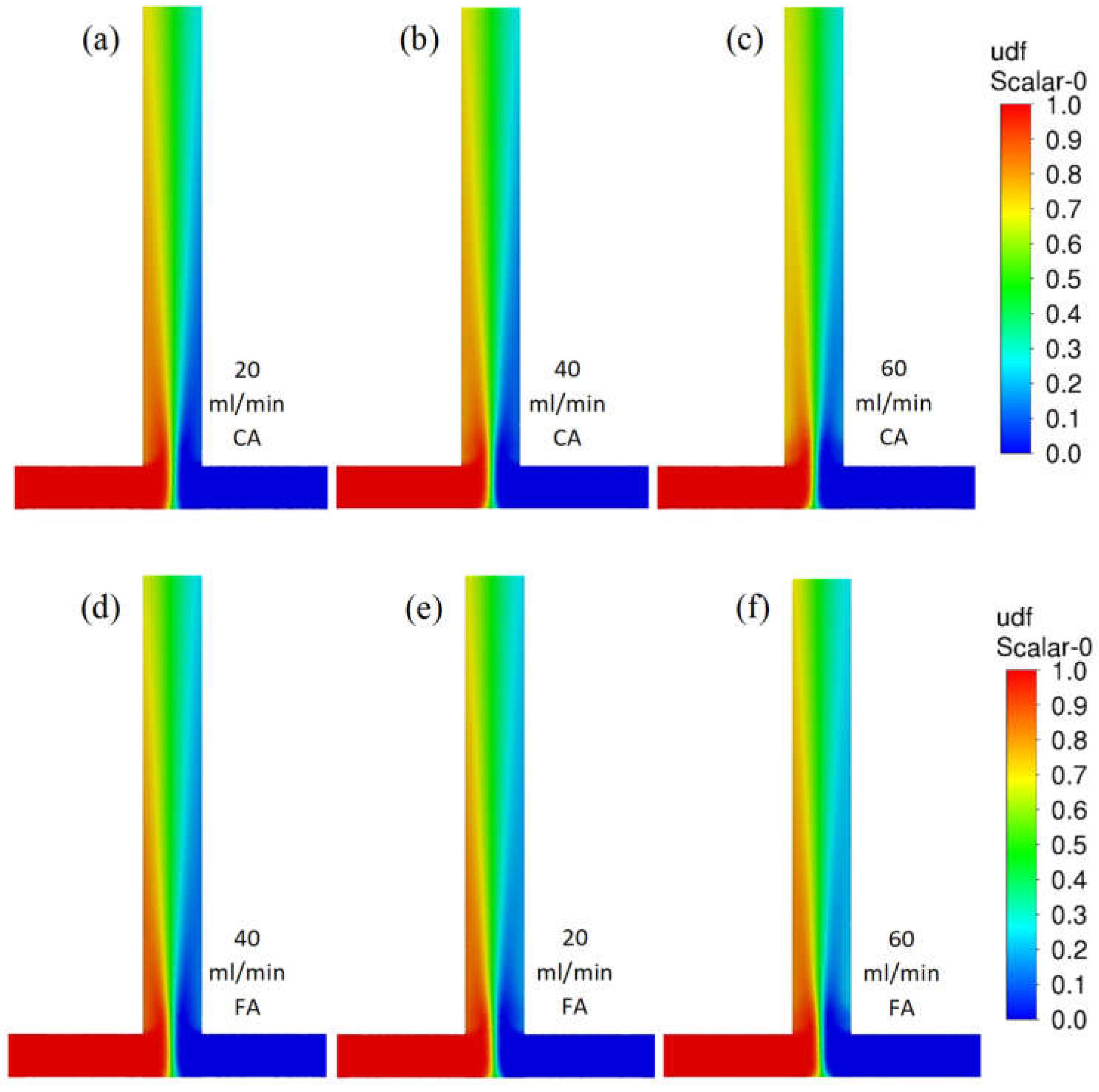 Applsci 12 11293 g004