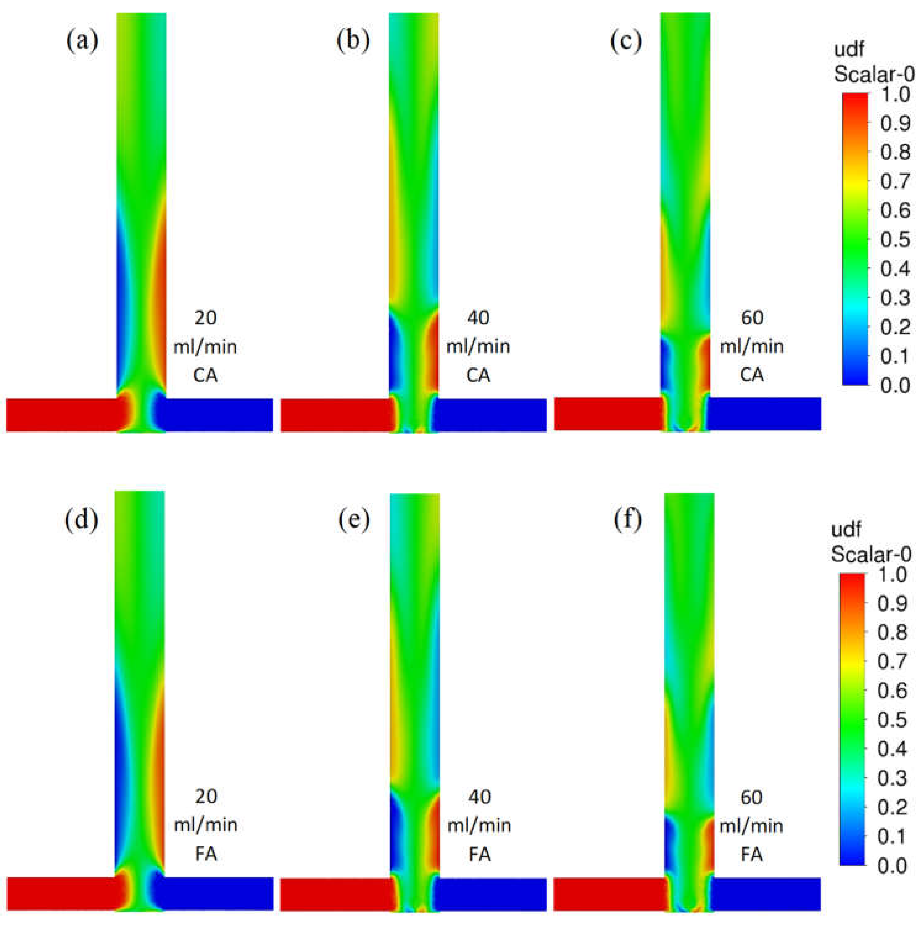 Applsci 12 11293 g005