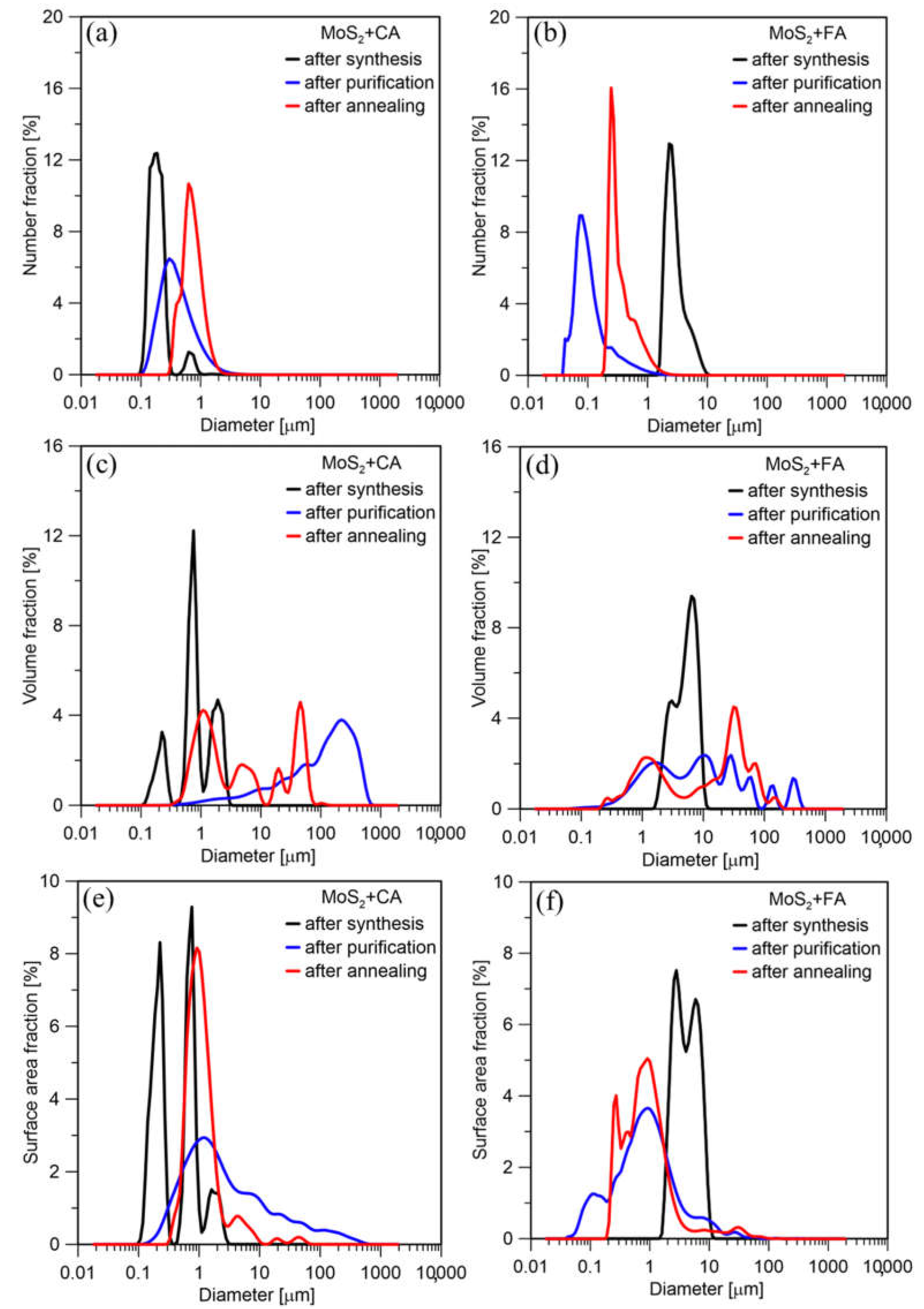Applsci 12 11293 g008