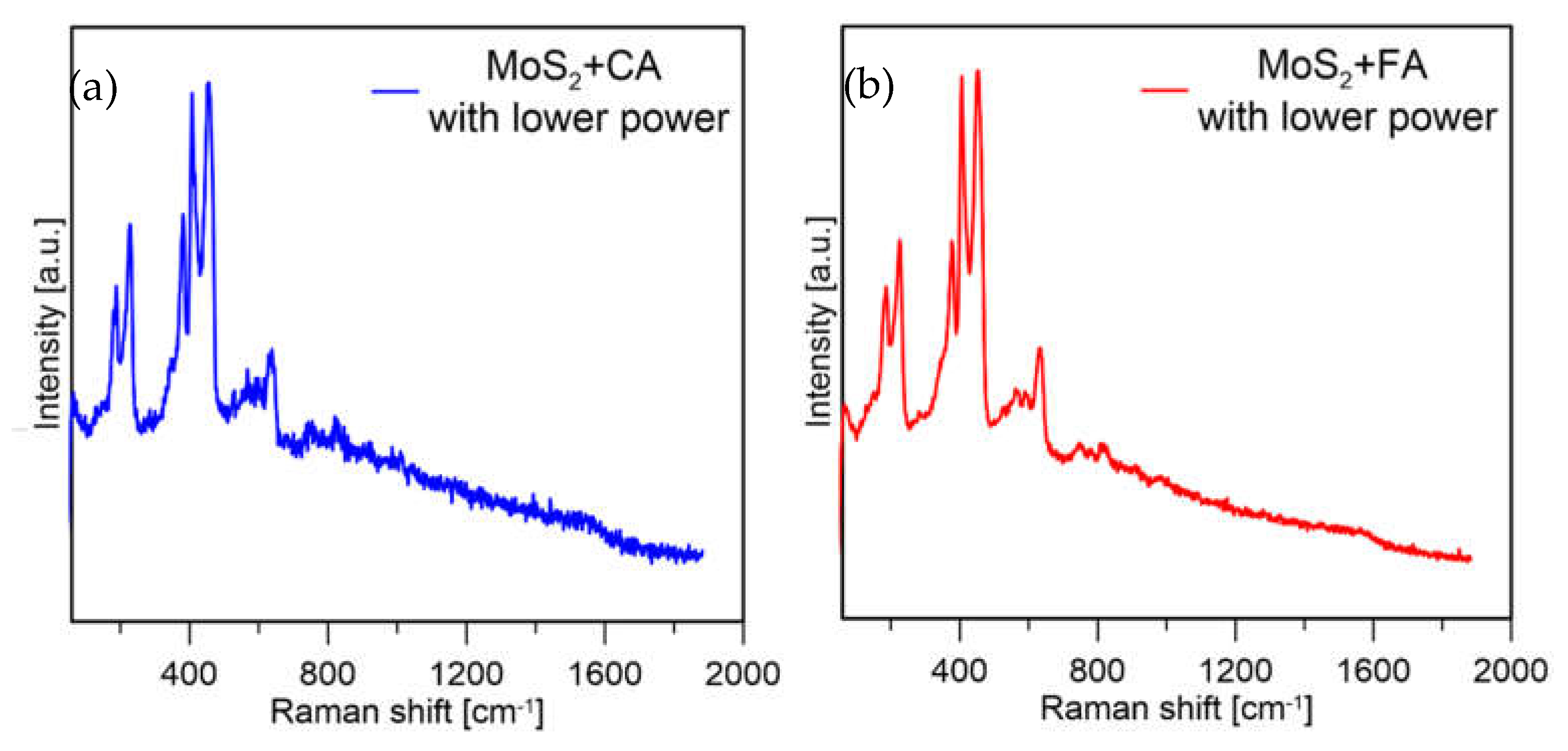 Applsci 12 11293 g011