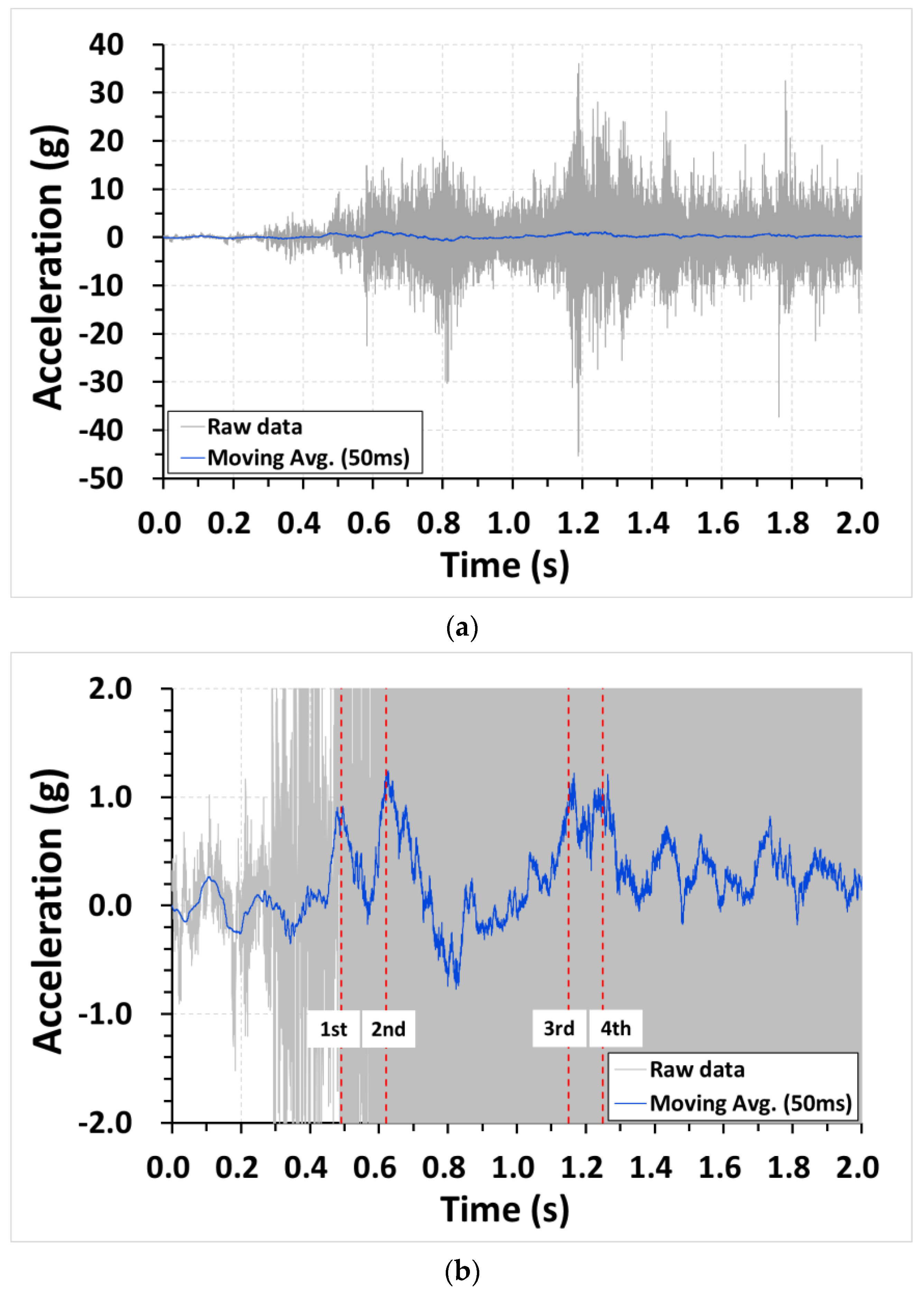 Applsci 12 11297 g012