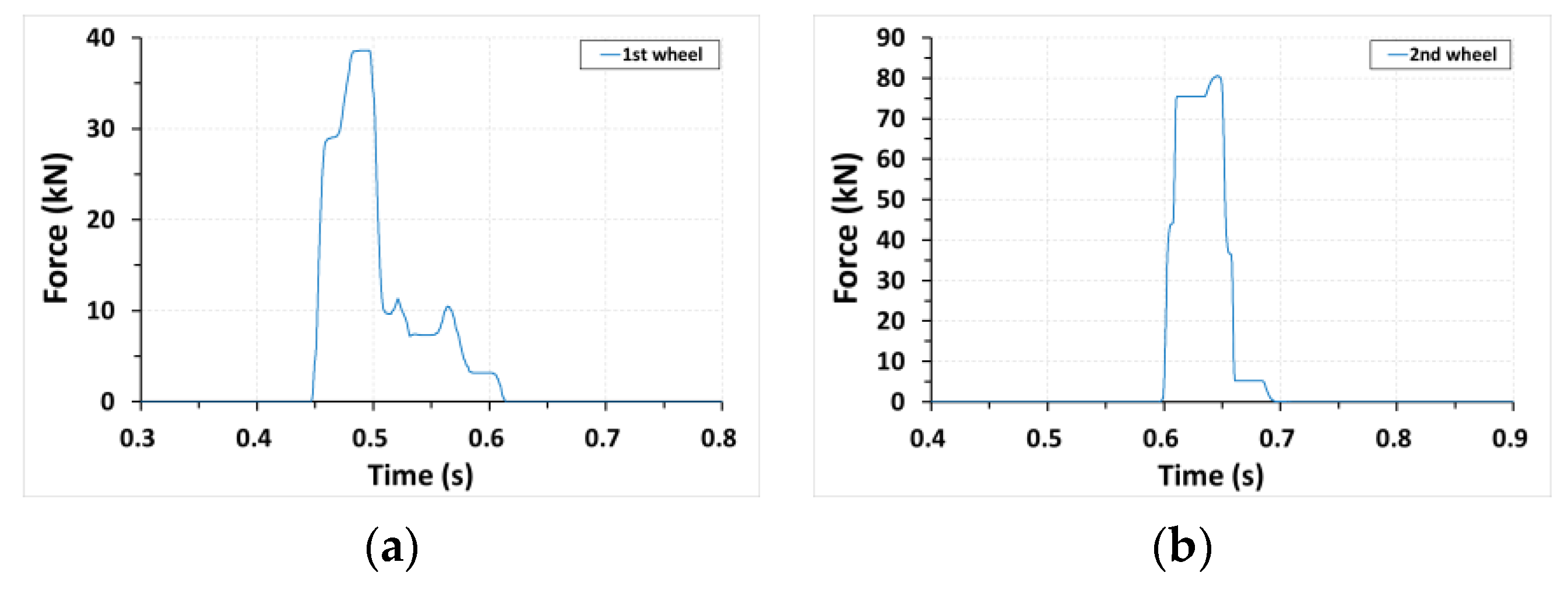 Applsci 12 11297 g013a