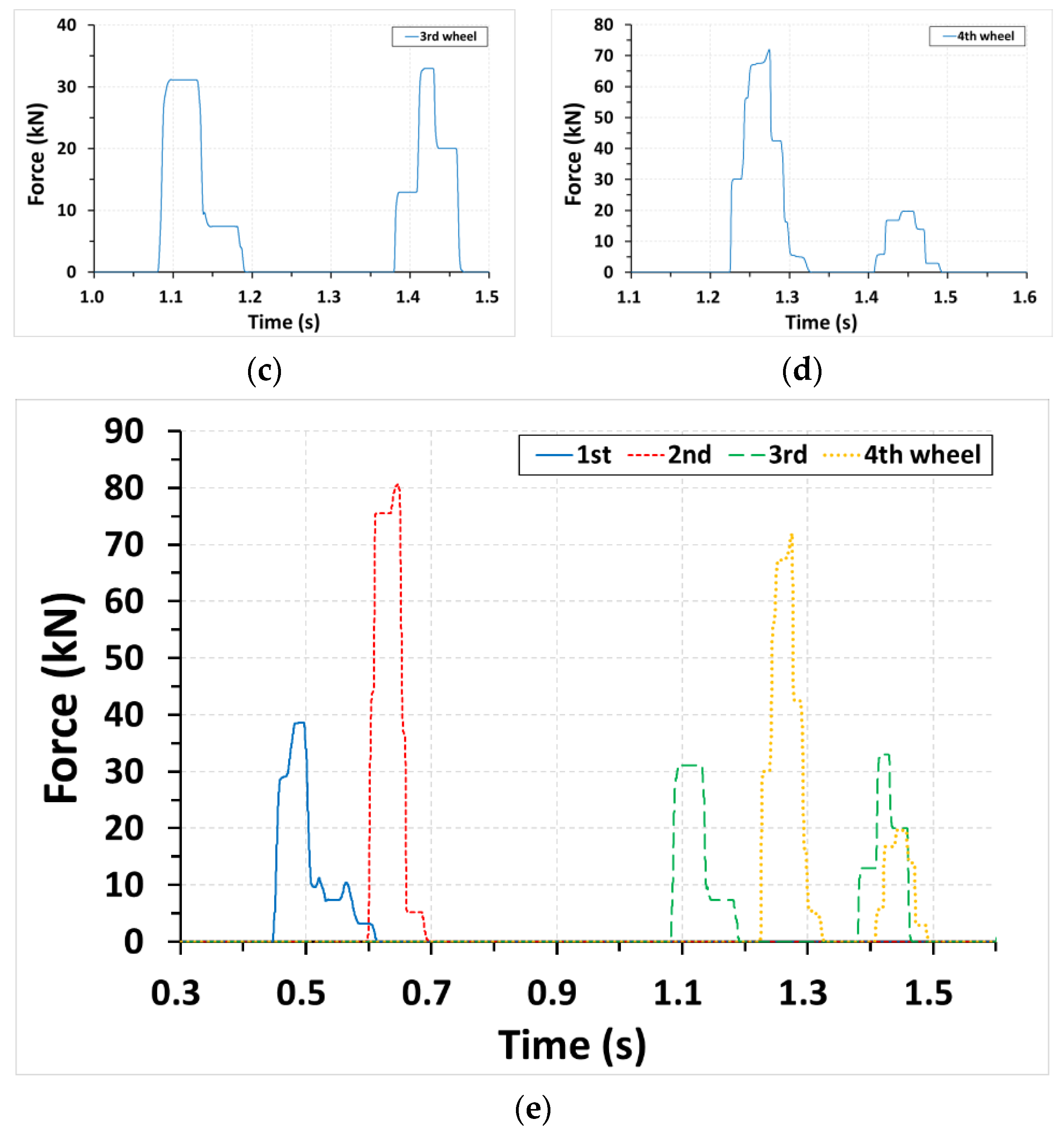 Applsci 12 11297 g013b