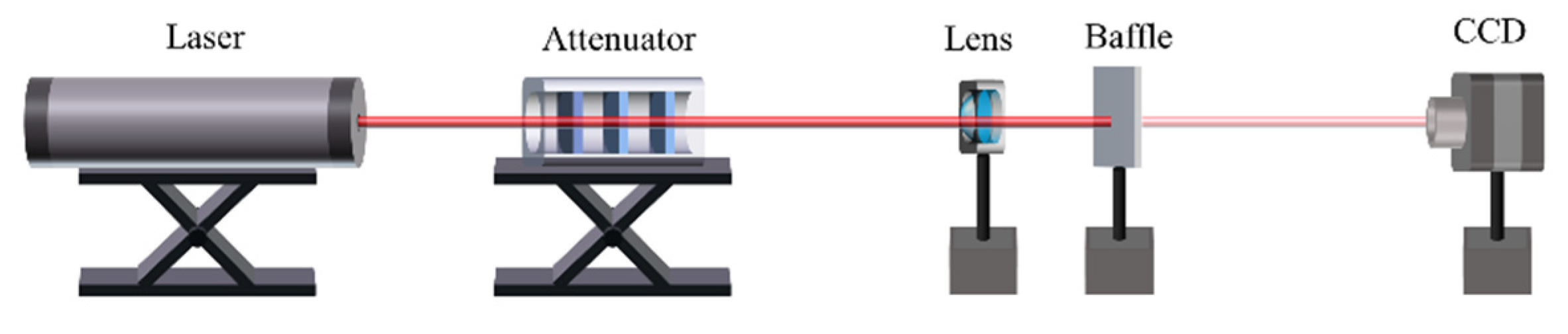 Applsci 12 11302 g001 Applsci 12 11302 g001