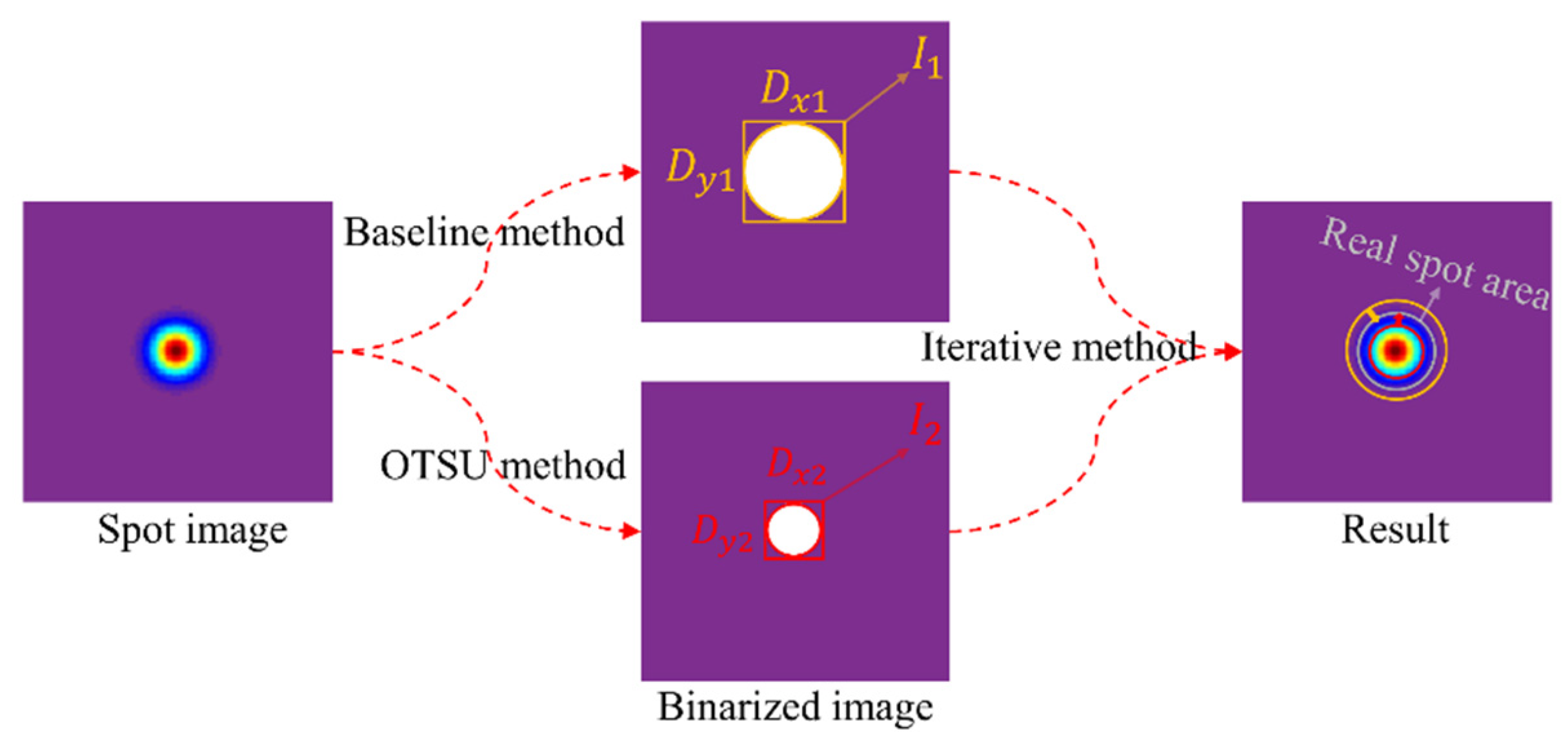 Applsci 12 11302 g004 Applsci 12 11302 g004