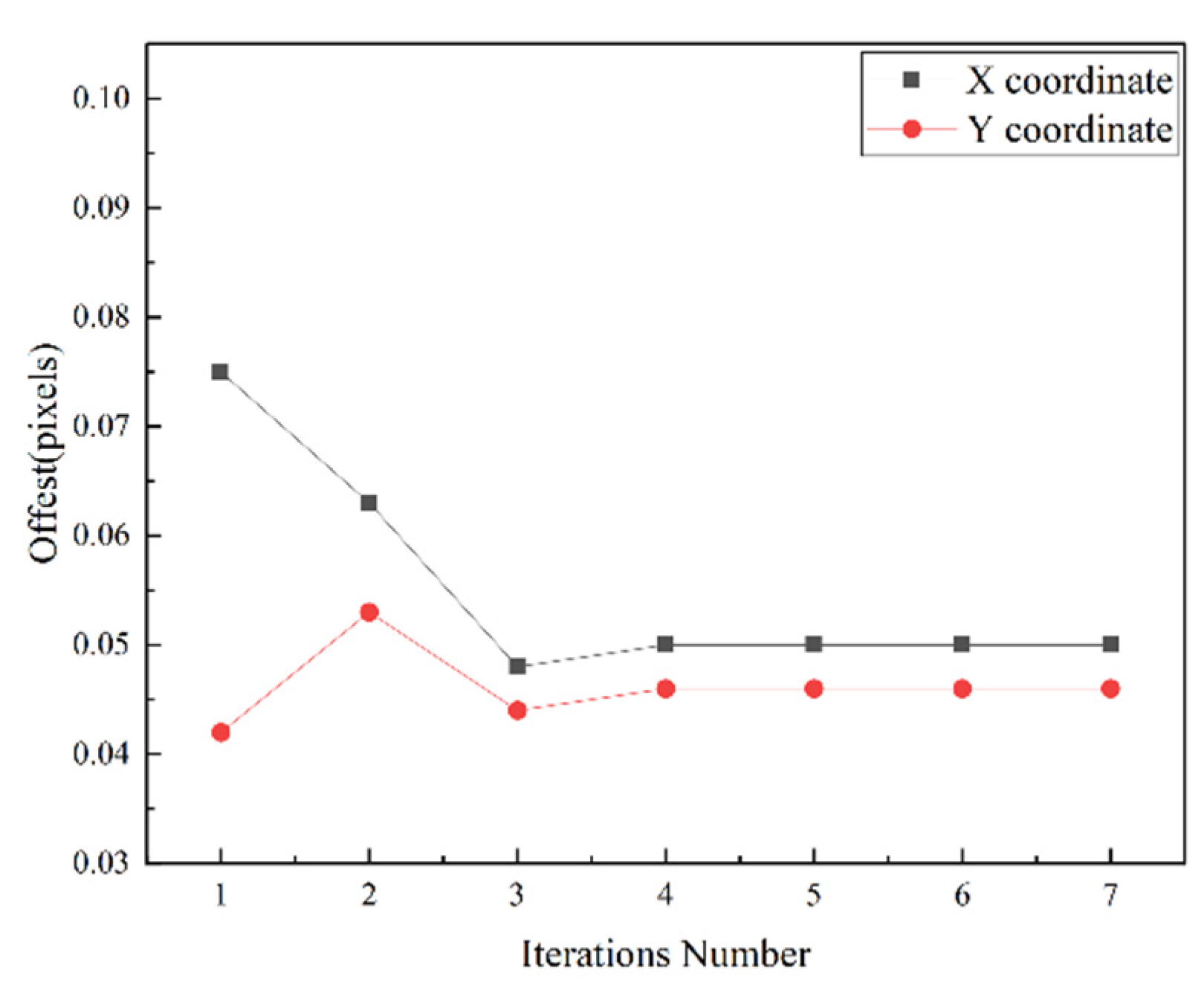 Applsci 12 11302 g008 Applsci 12 11302 g008