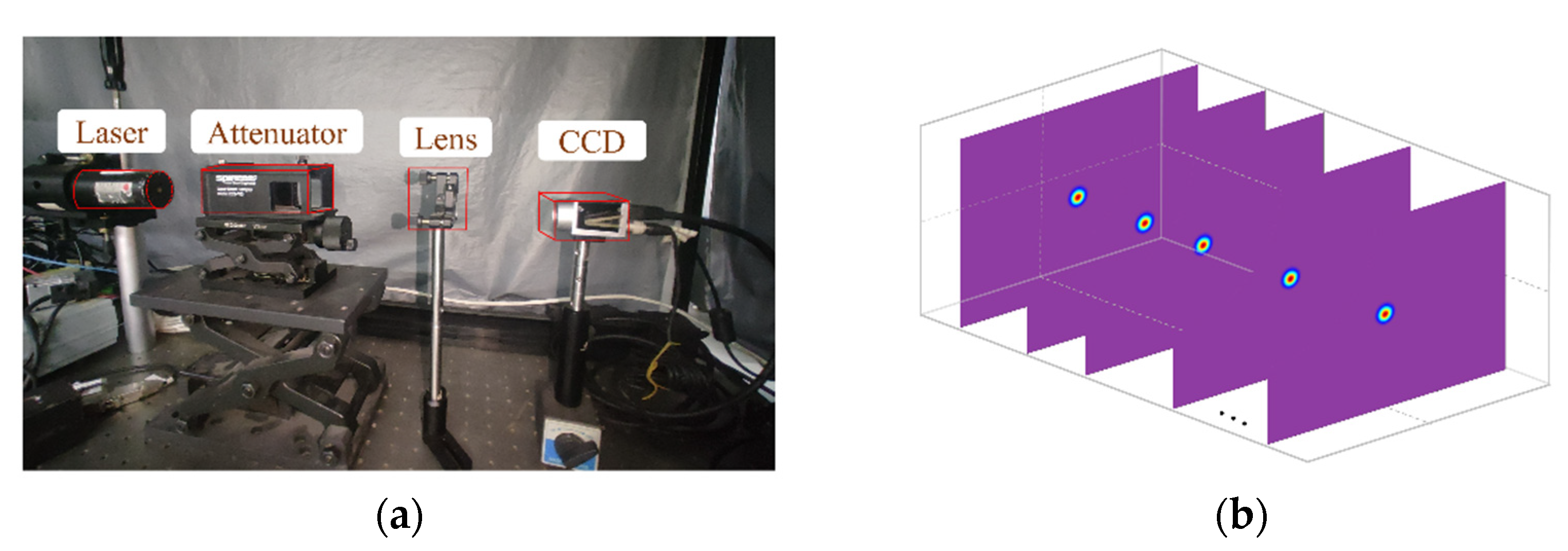 Applsci 12 11302 g010 Applsci 12 11302 g010