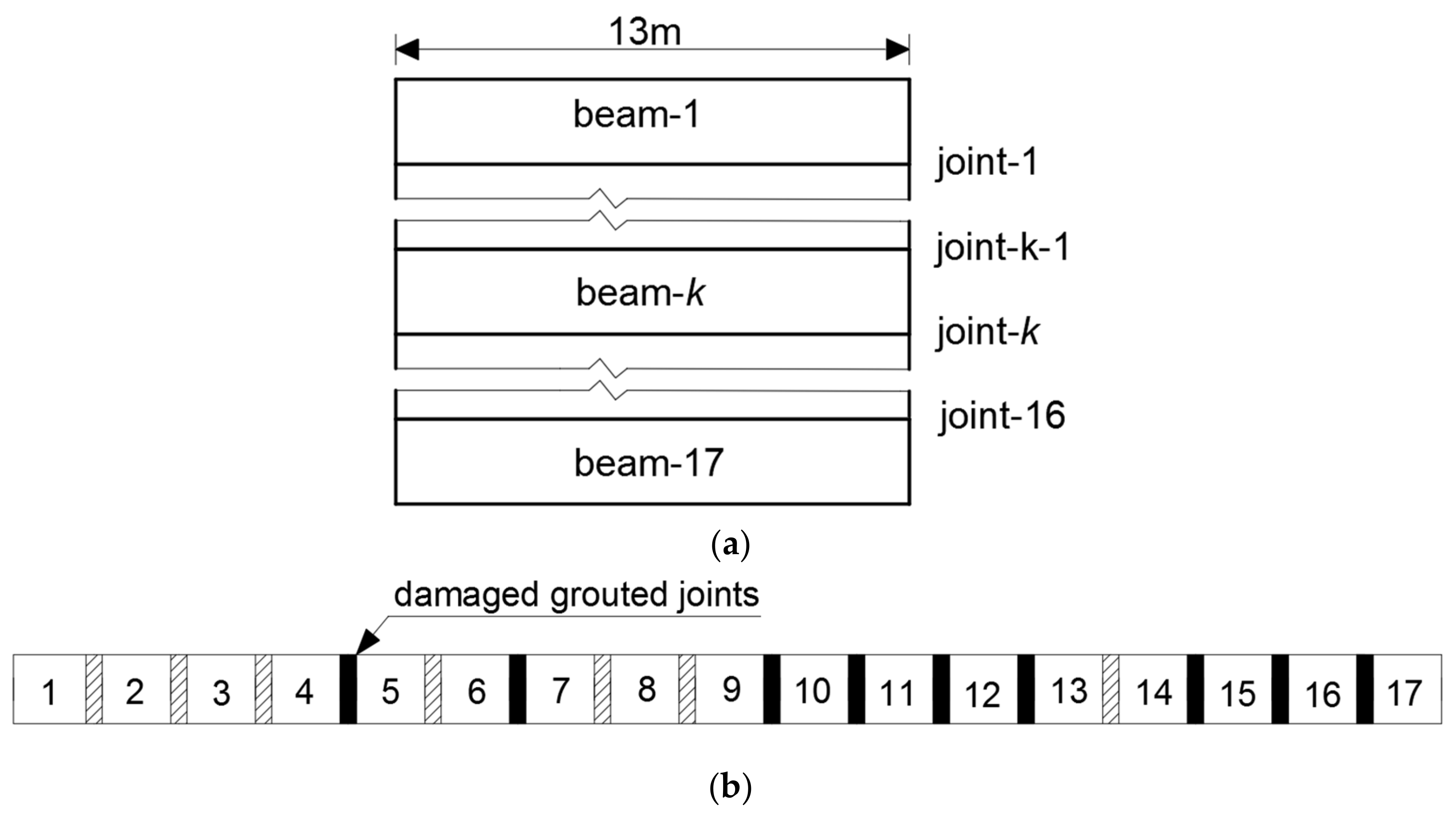 Applsci 12 11304 g004 Applsci 12 11304 g004