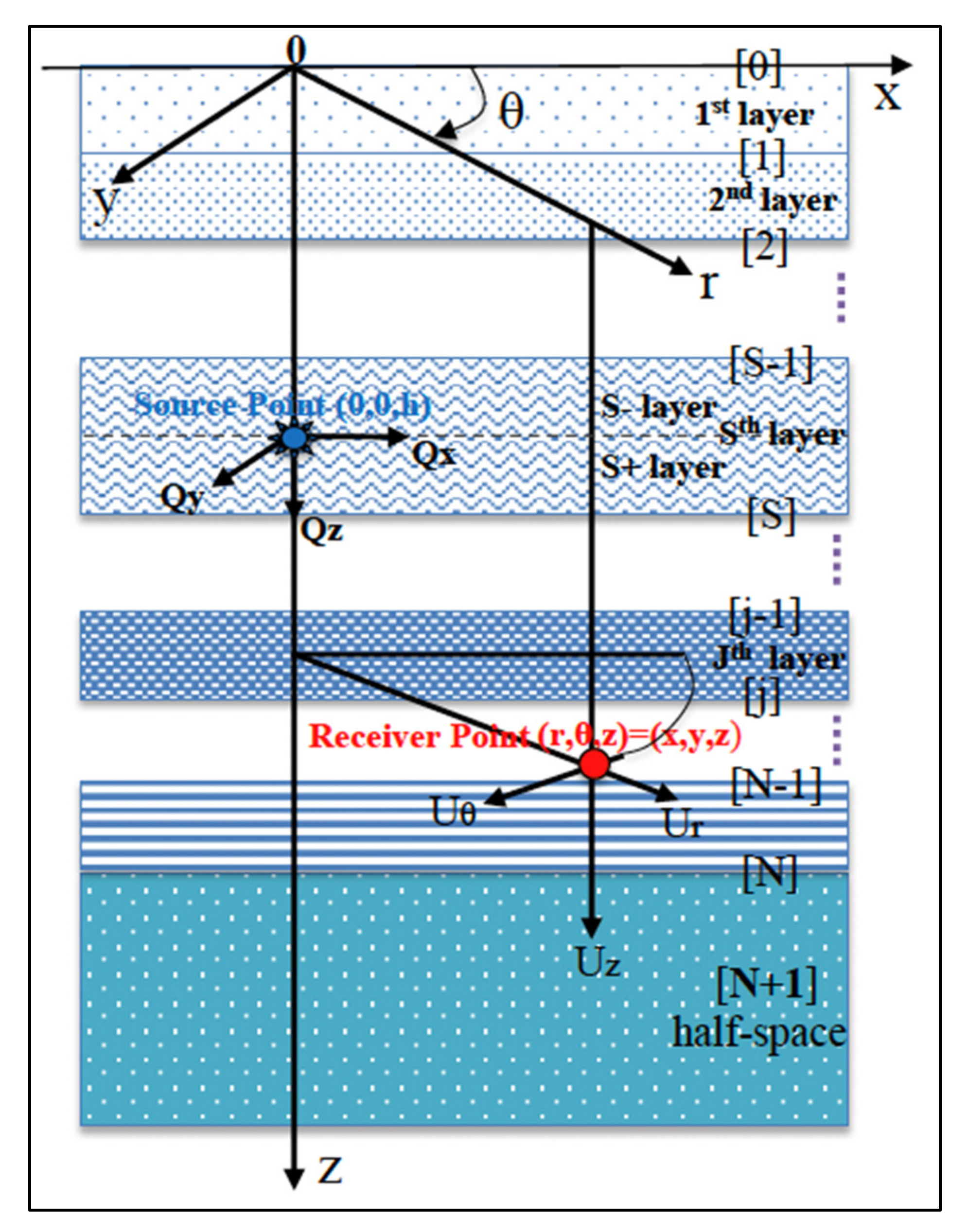 Applsci 12 11309 g011 Applsci 12 11309 g011