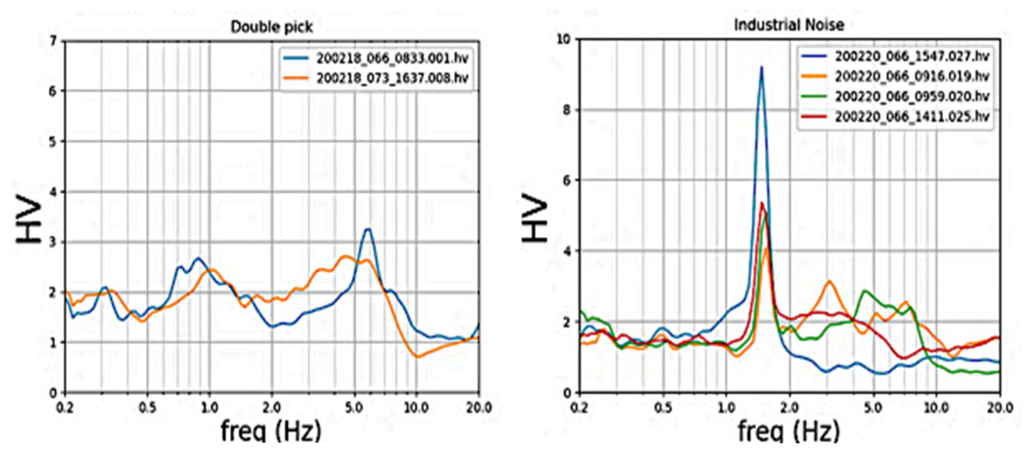 Applsci 12 11309 g015 Applsci 12 11309 g015