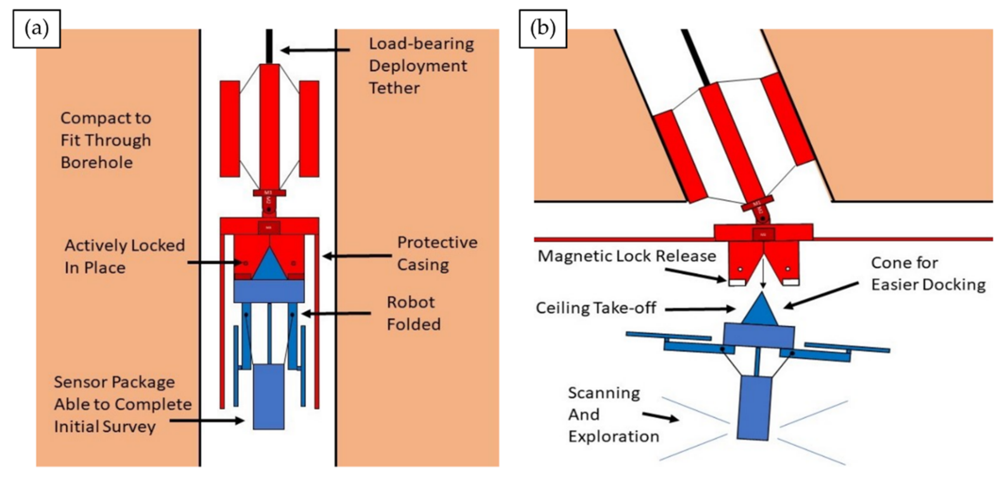 Applsci 12 11310 g008 Applsci 12 11310 g008