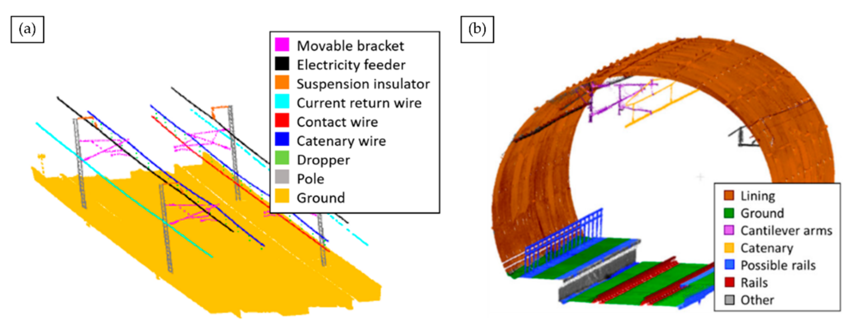 Applsci 12 11310 g009 Applsci 12 11310 g009