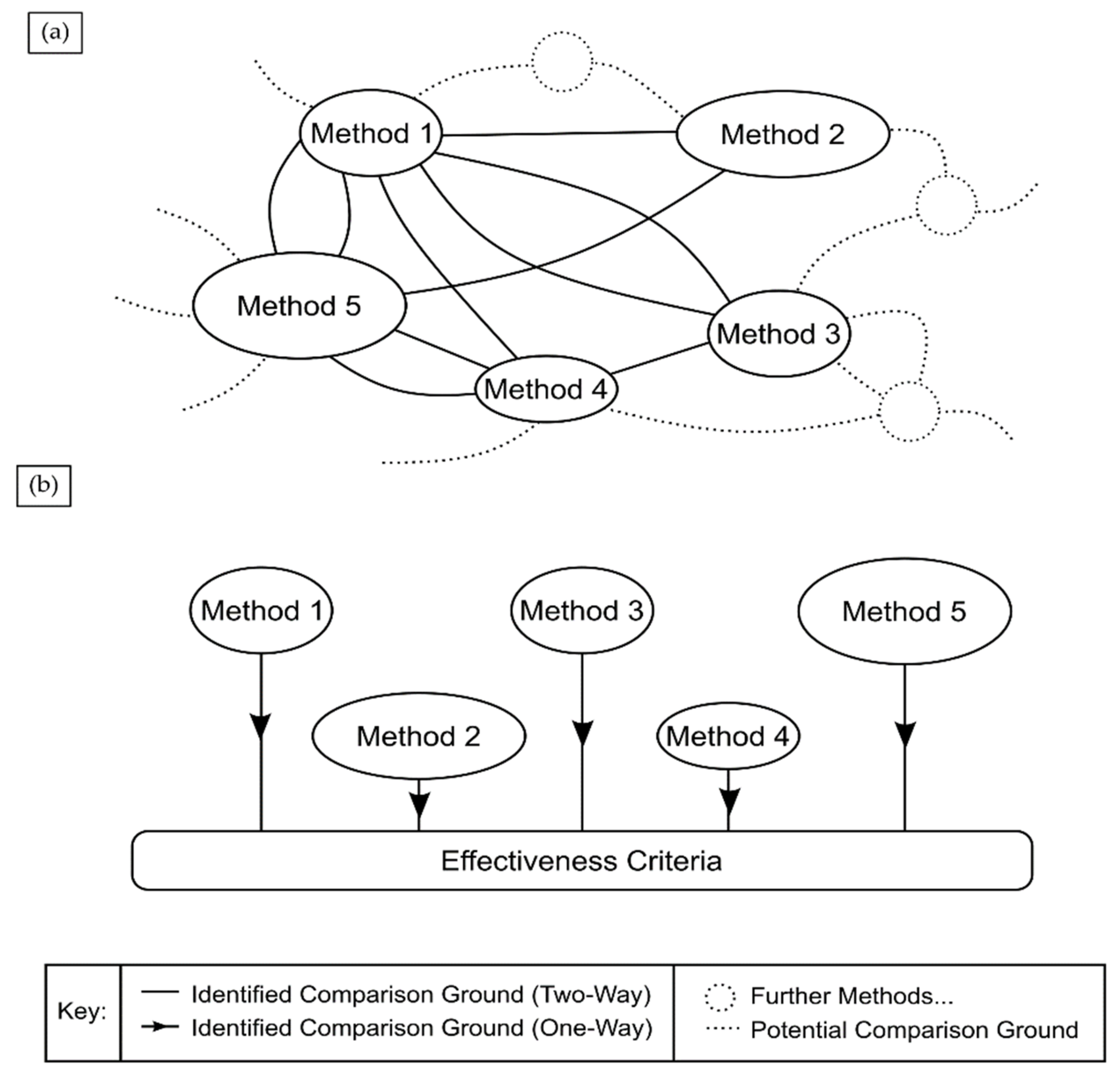 Applsci 12 11310 g010 Applsci 12 11310 g010