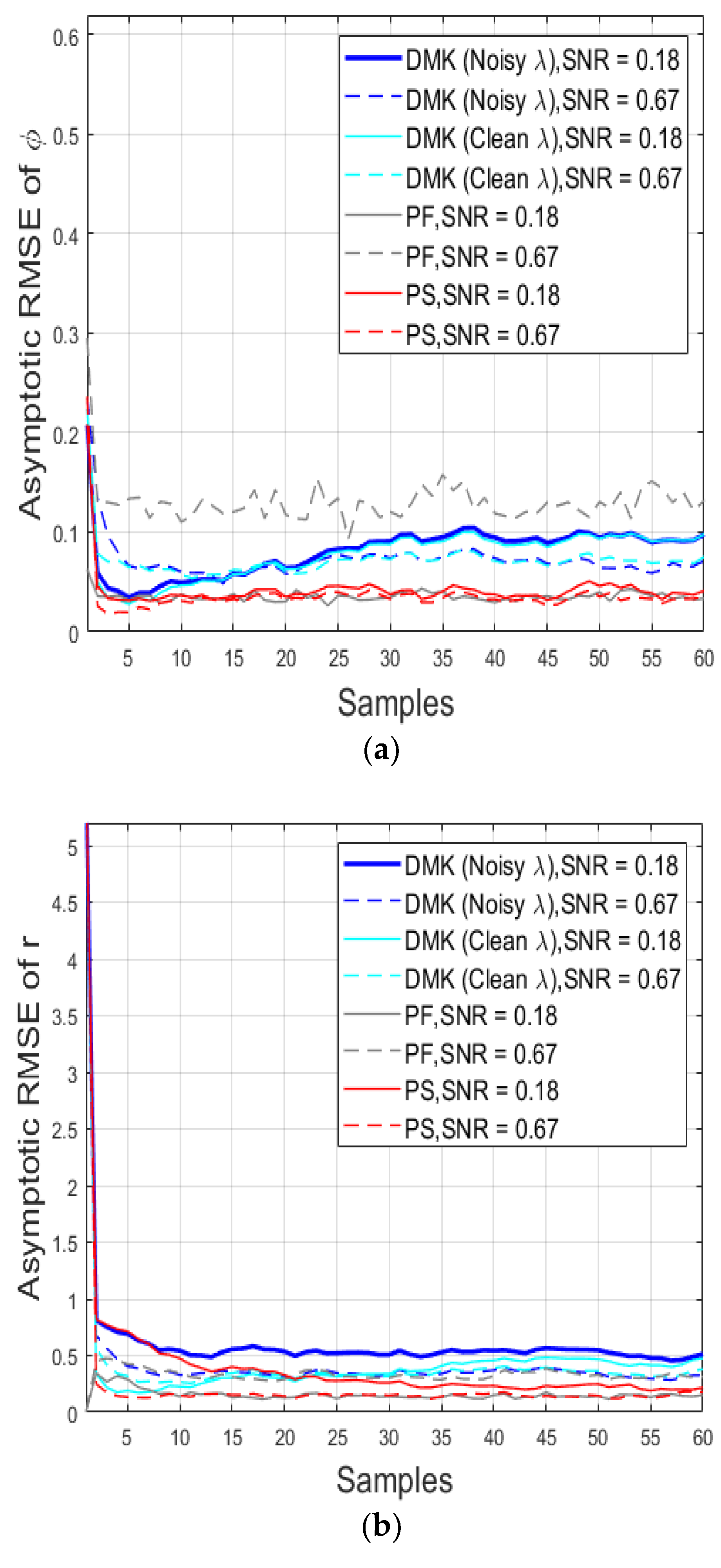 Applsci 12 11313 g007