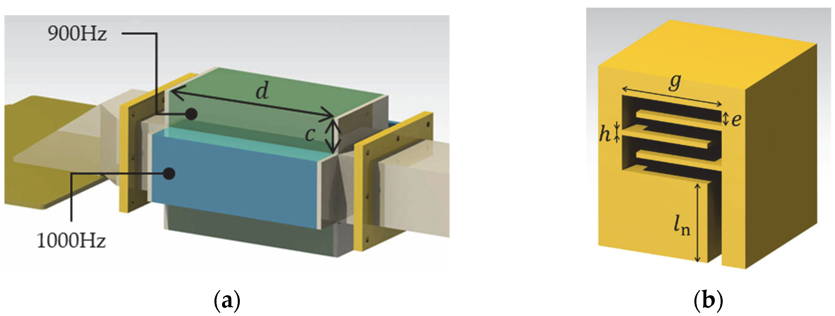 Applsci 12 11322 g004