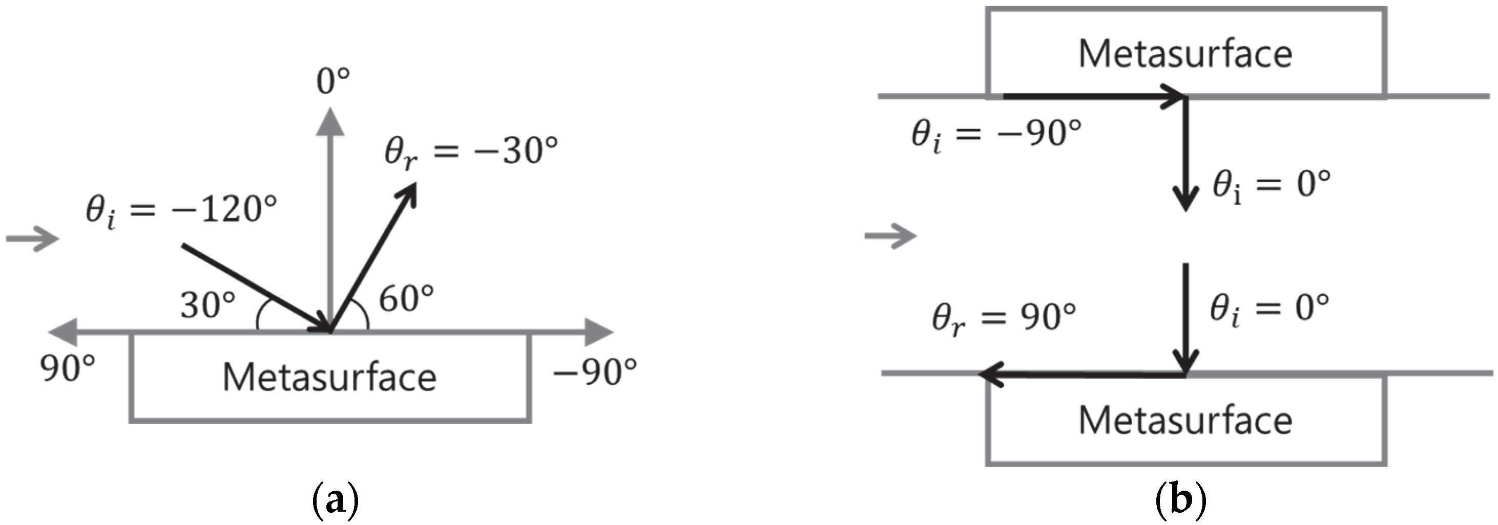 Applsci 12 11322 g005