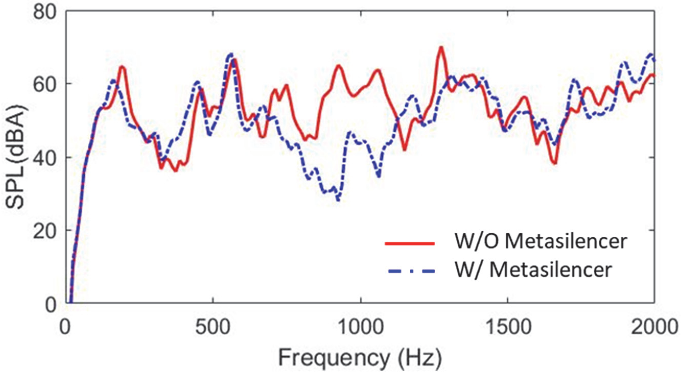 Applsci 12 11322 g013