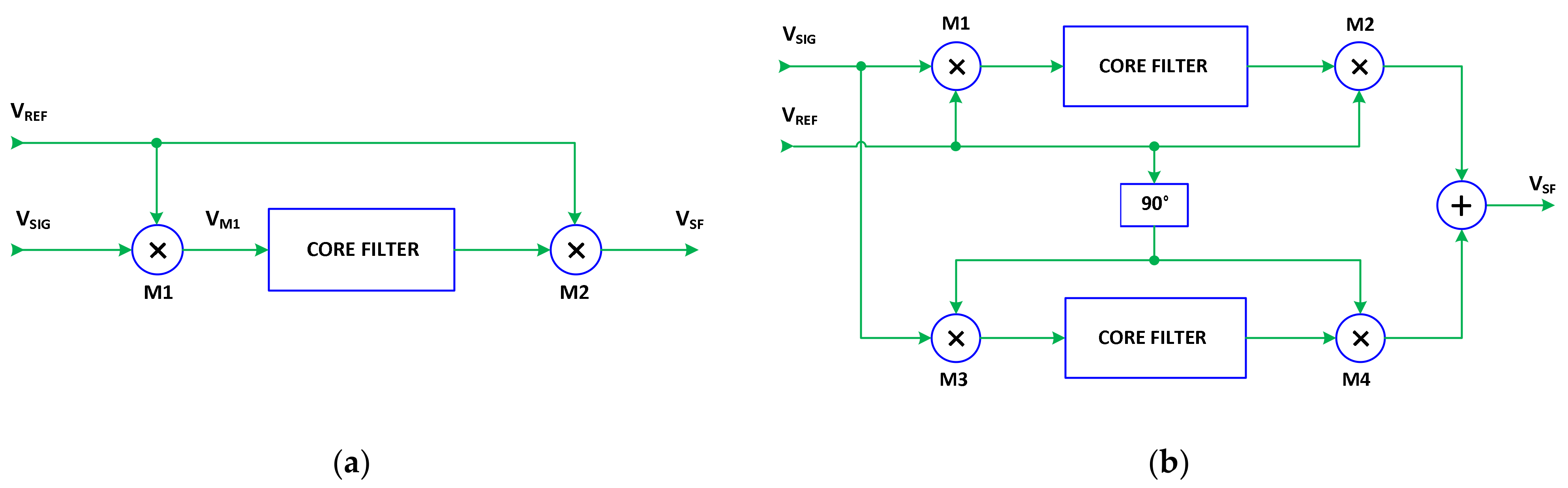 Applsci 12 11328 g002 Applsci 12 11328 g002