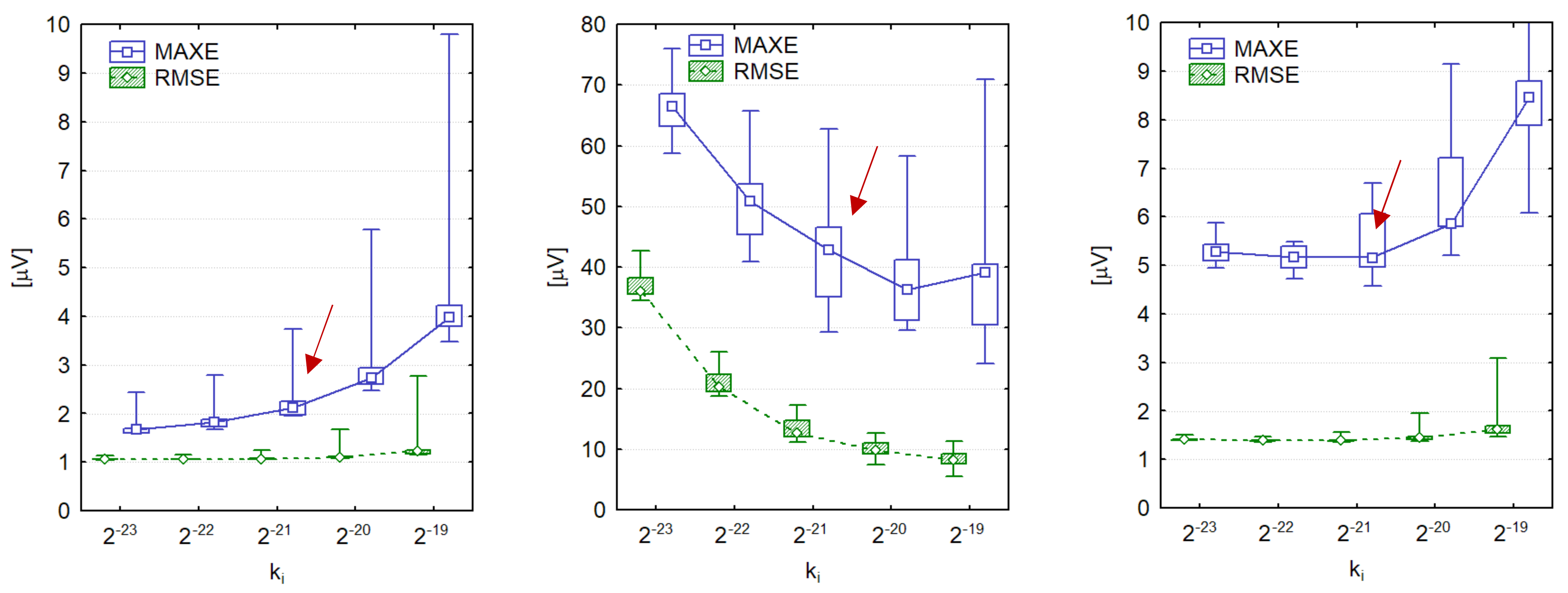 Applsci 12 11328 g007a Applsci 12 11328 g007a