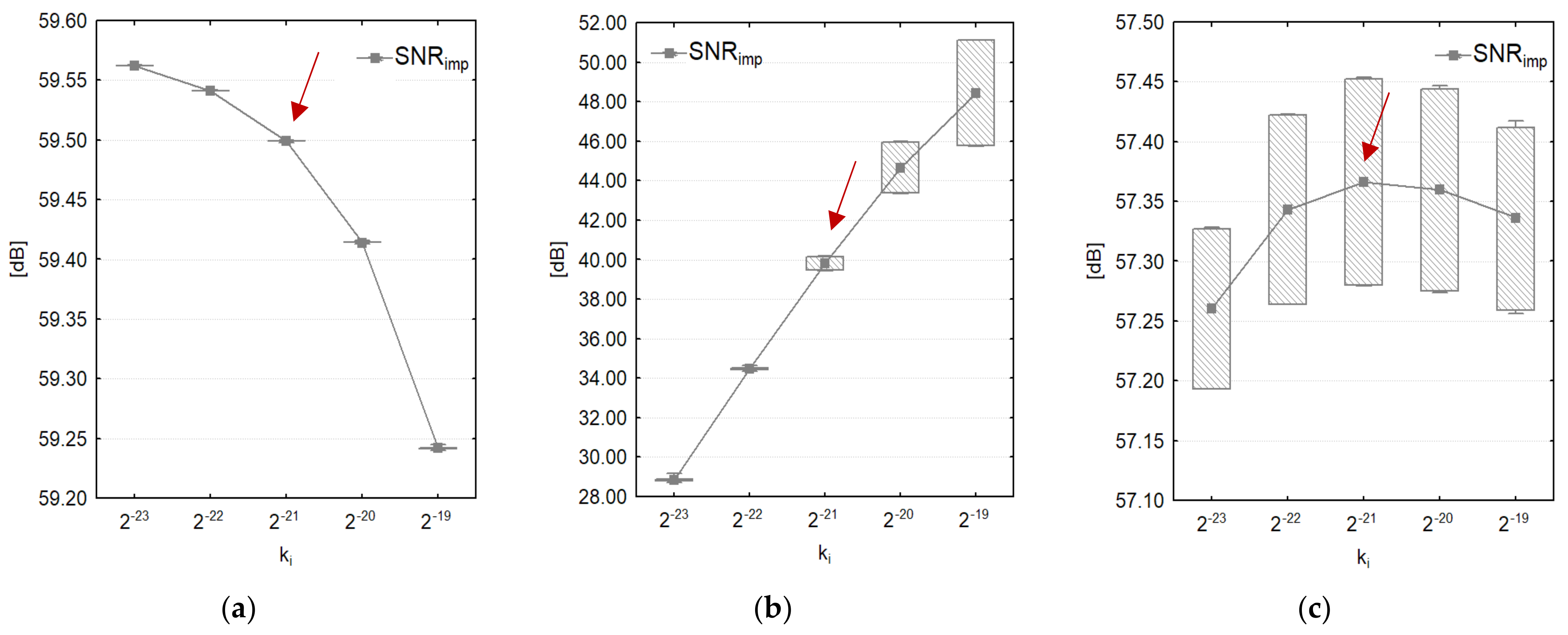 Applsci 12 11328 g007b Applsci 12 11328 g007b
