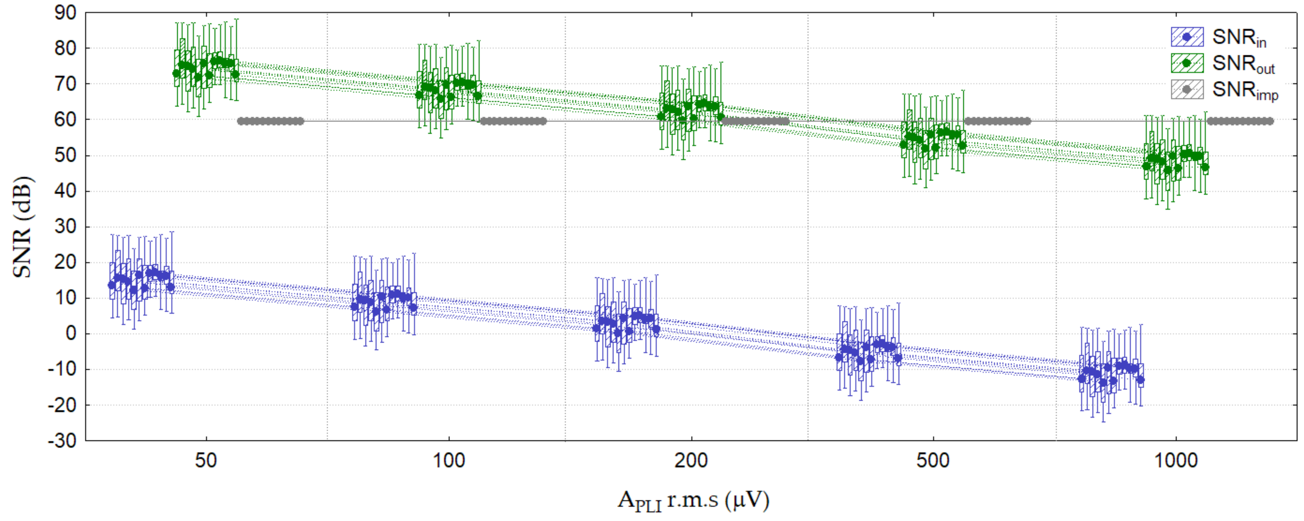 Applsci 12 11328 g009 Applsci 12 11328 g009